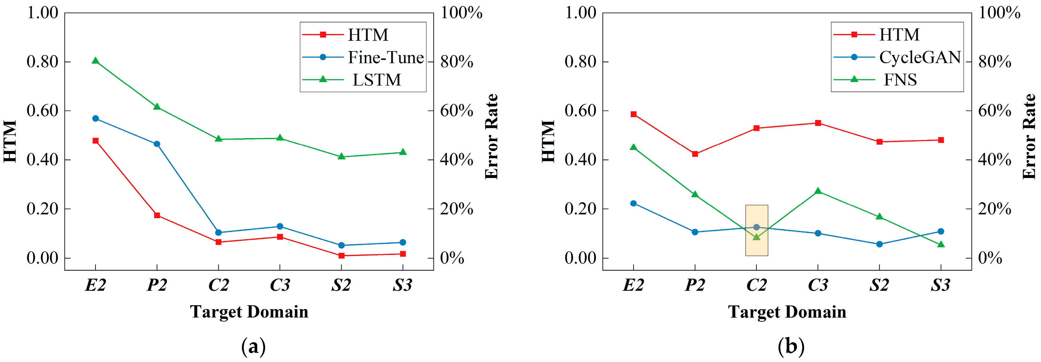 Processes 12 01902 g009