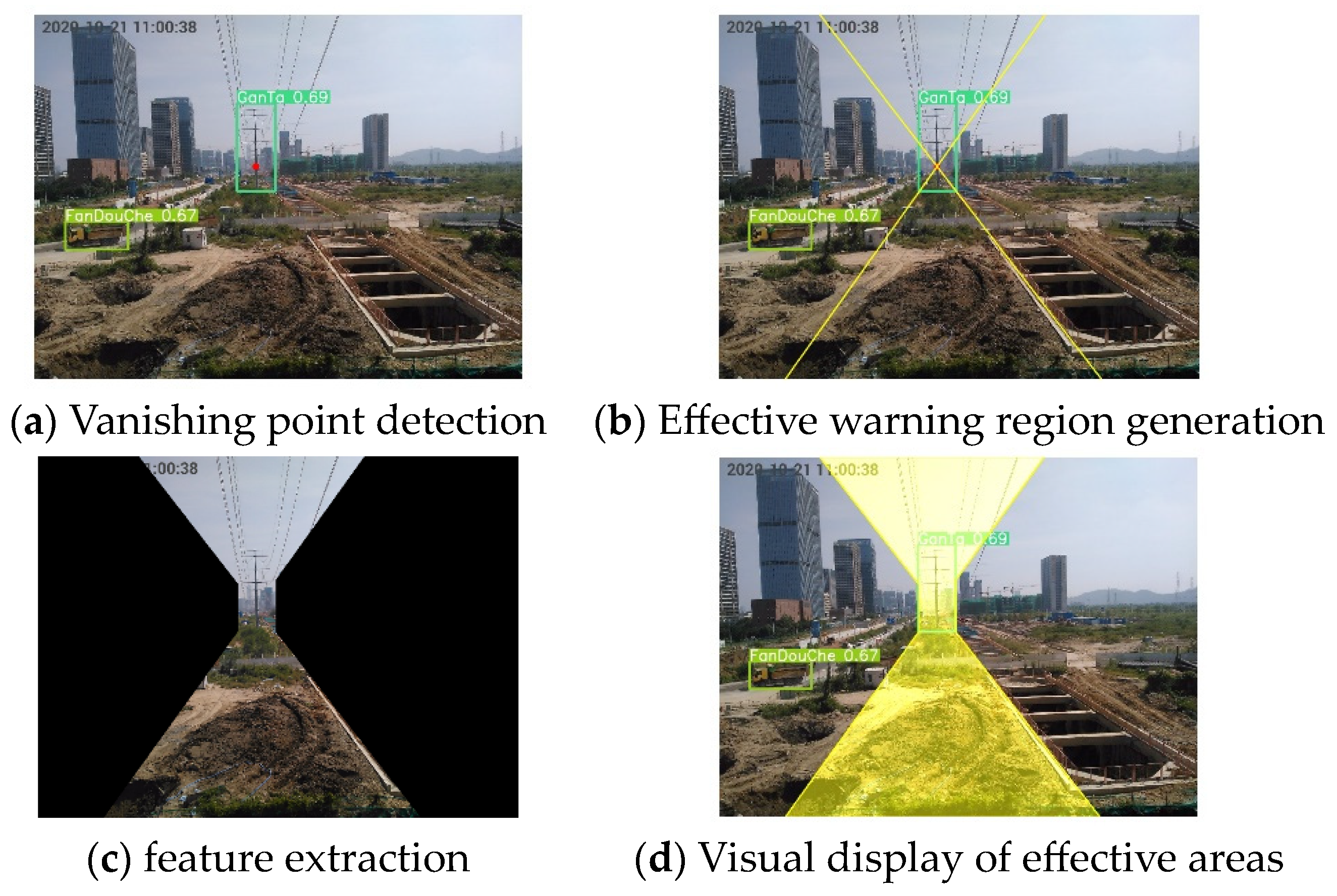 Processes 12 01904 g011
