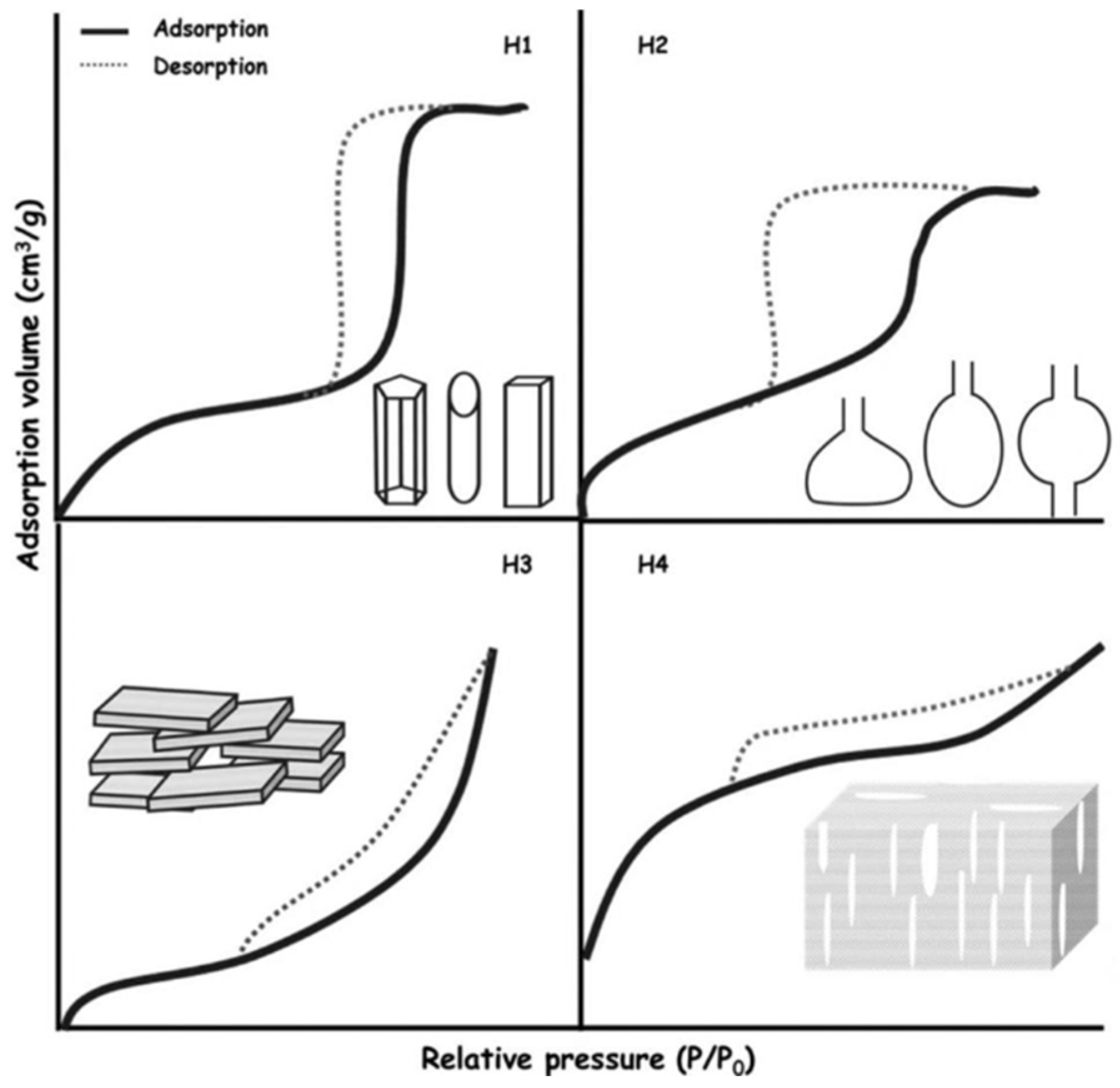Processes 12 01905 g001