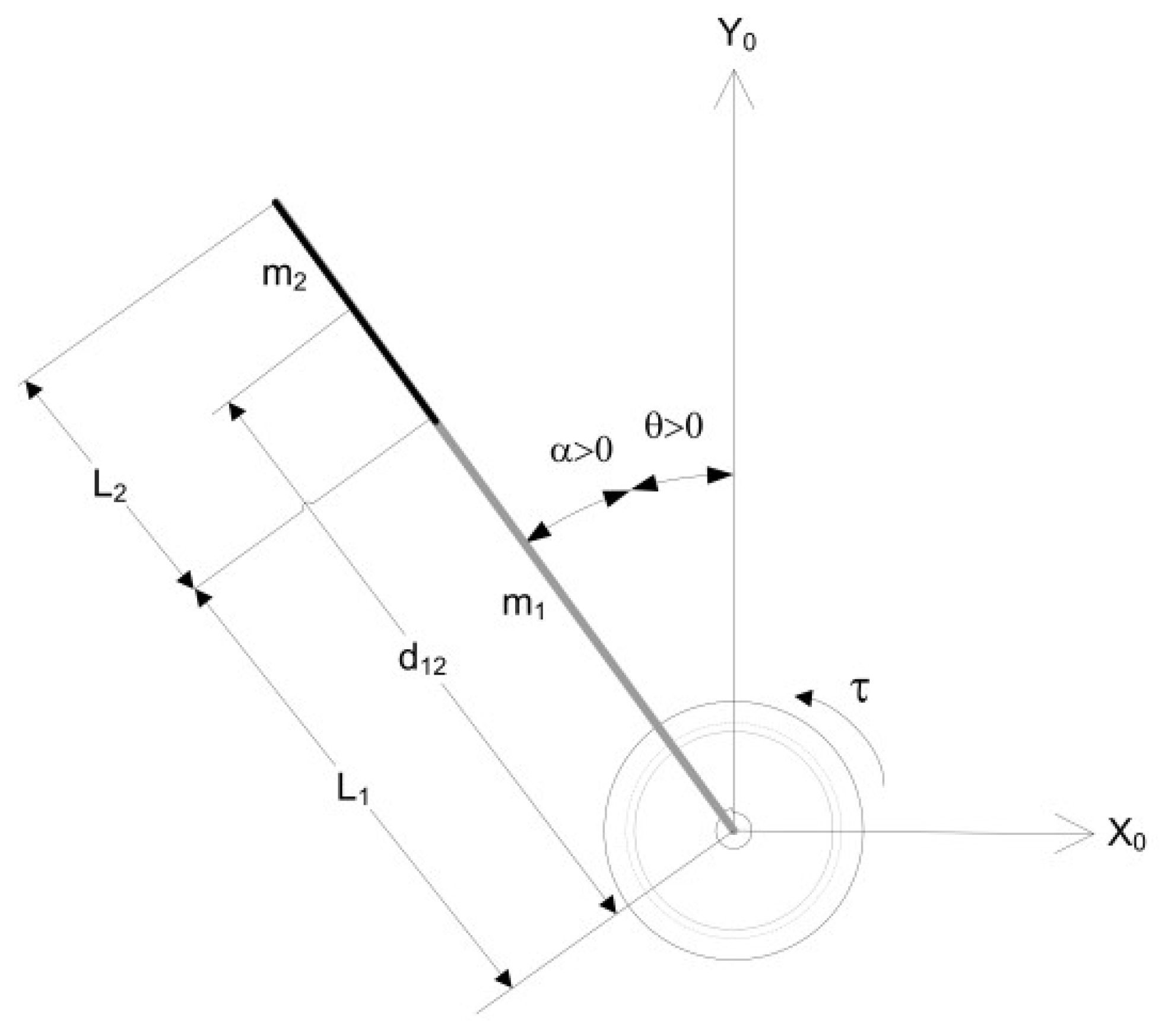 Processes 12 01908 g001