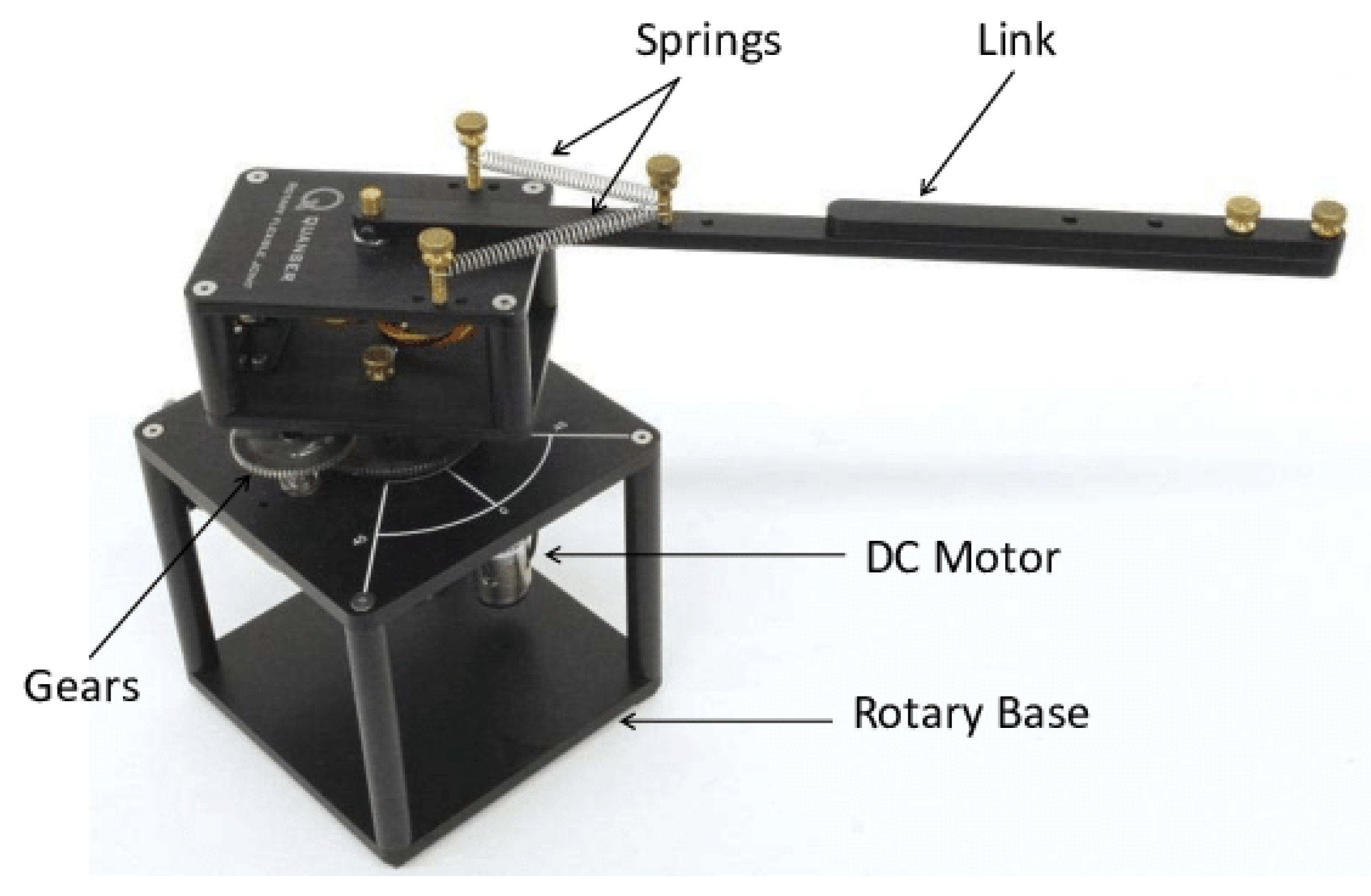 Processes 12 01908 g010