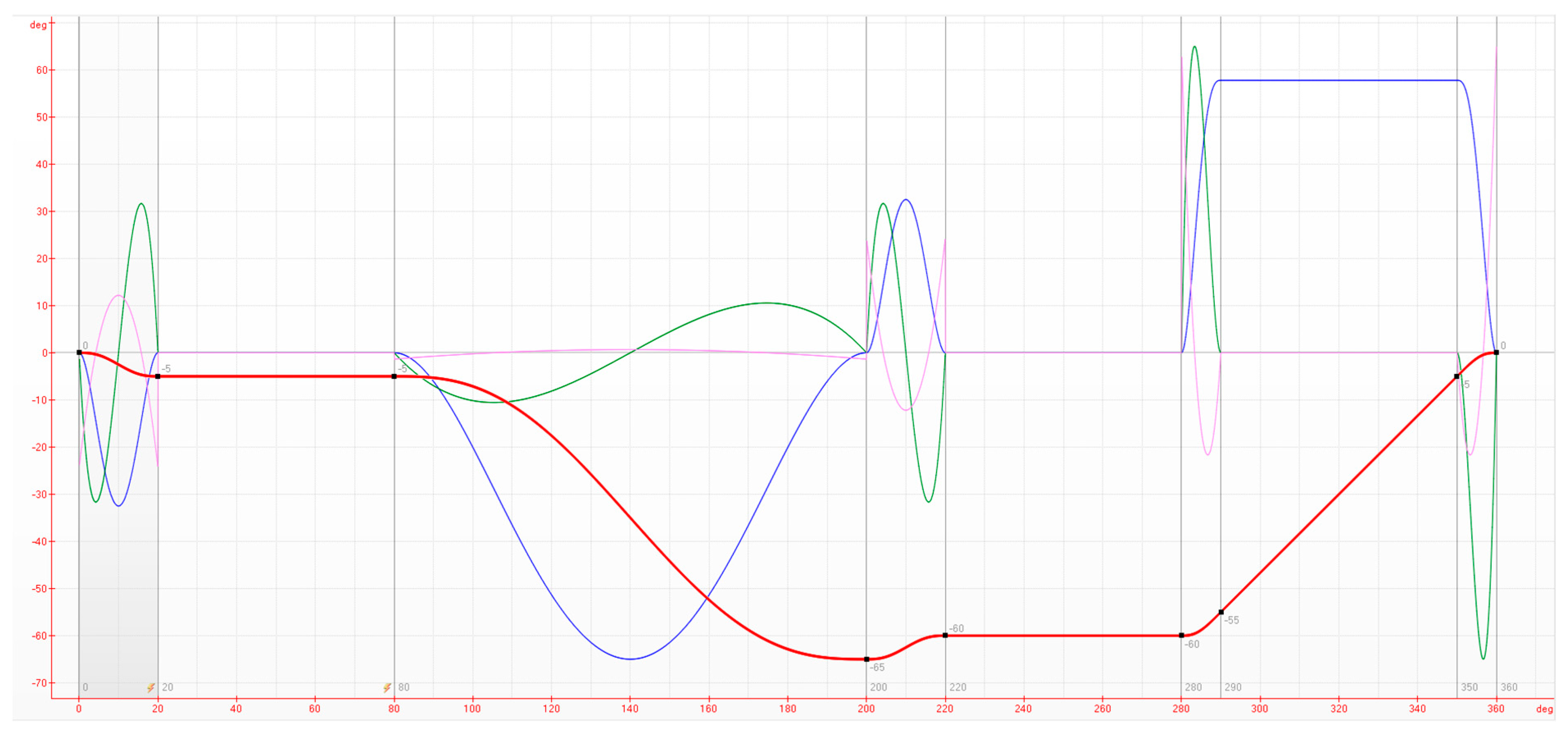 Processes 12 01909 g001