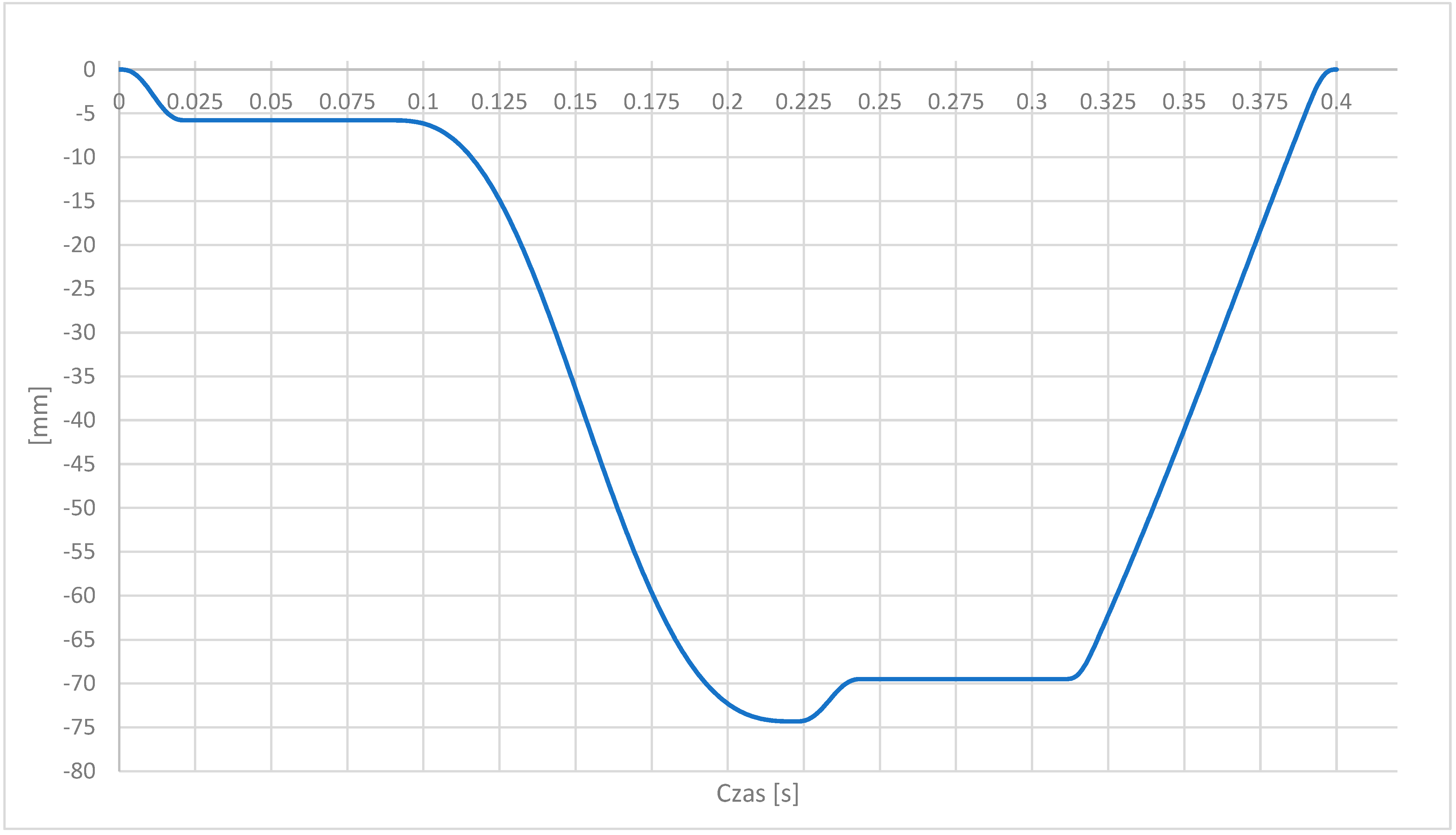 Processes 12 01909 g004
