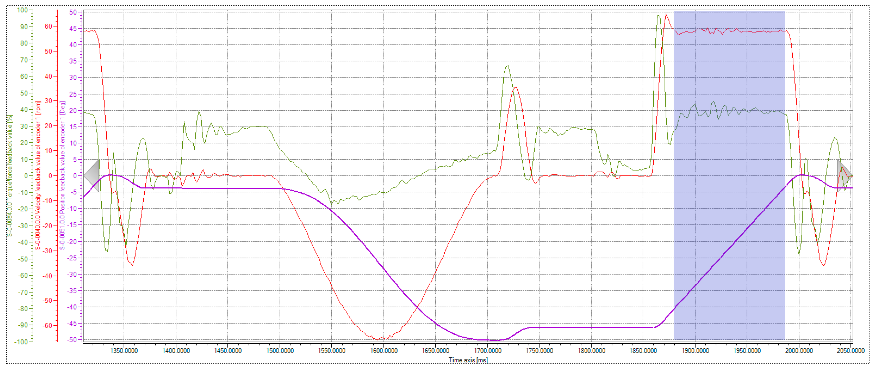 Processes 12 01909 g011