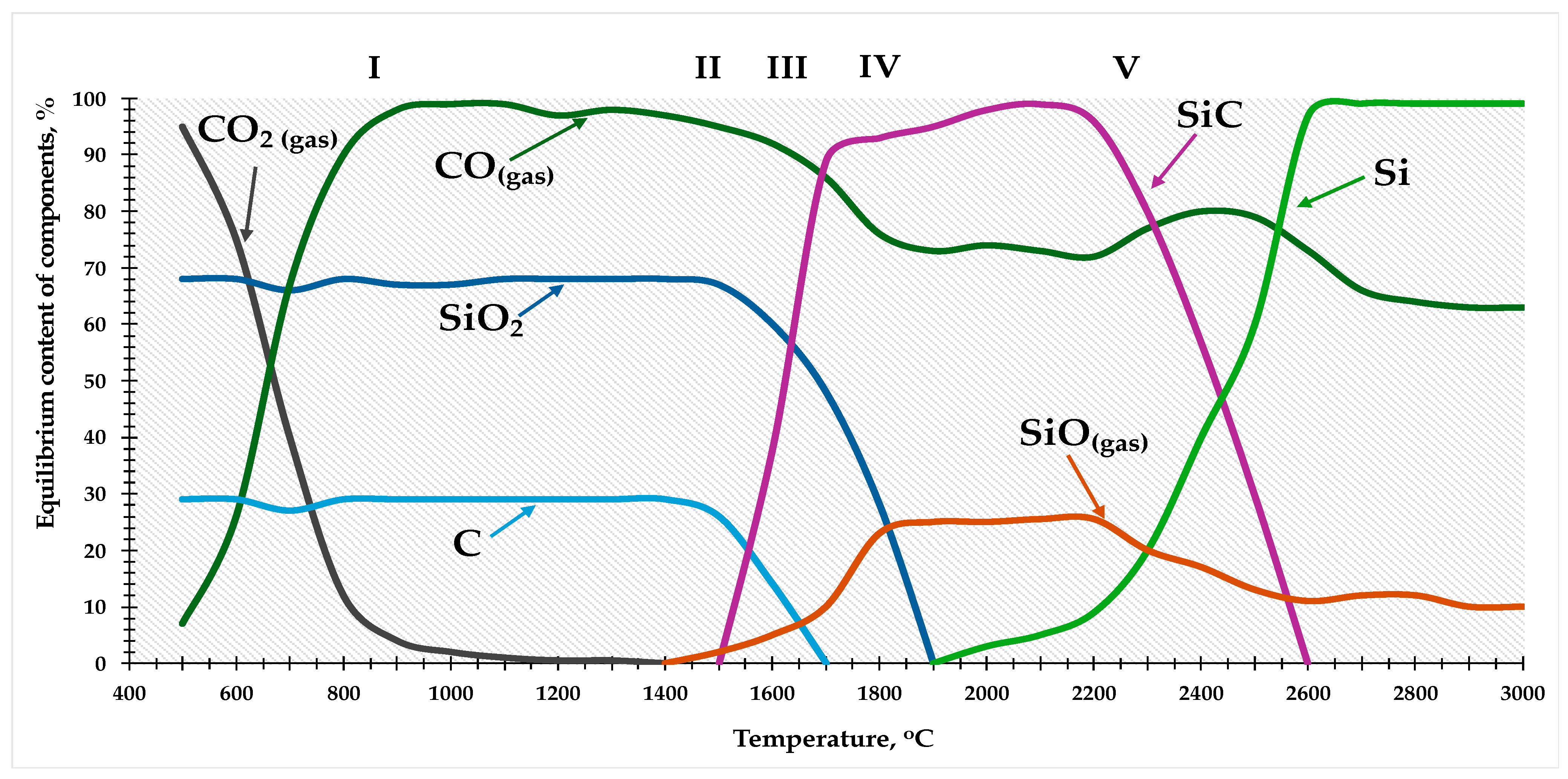 Processes 12 01911 g002