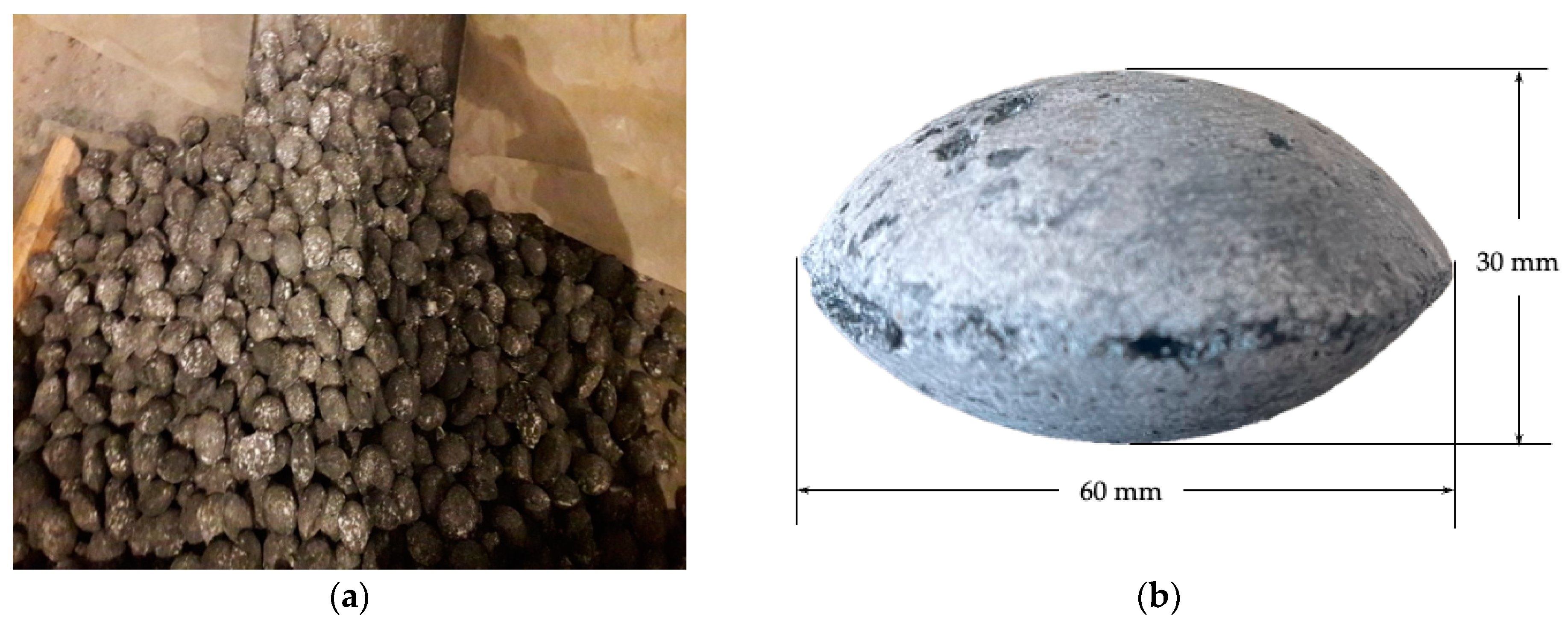 Processes 12 01911 g003