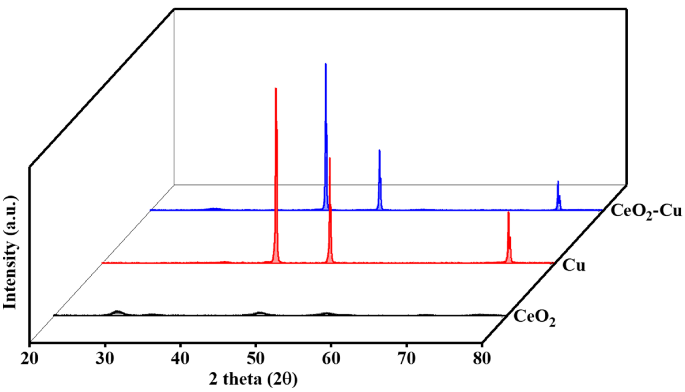 Processes 12 01912 g001