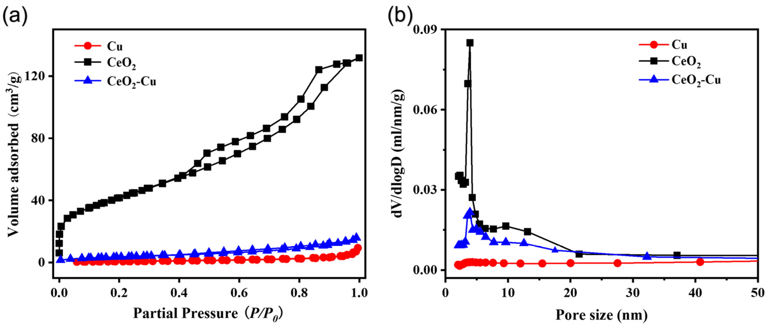 Processes 12 01912 g002