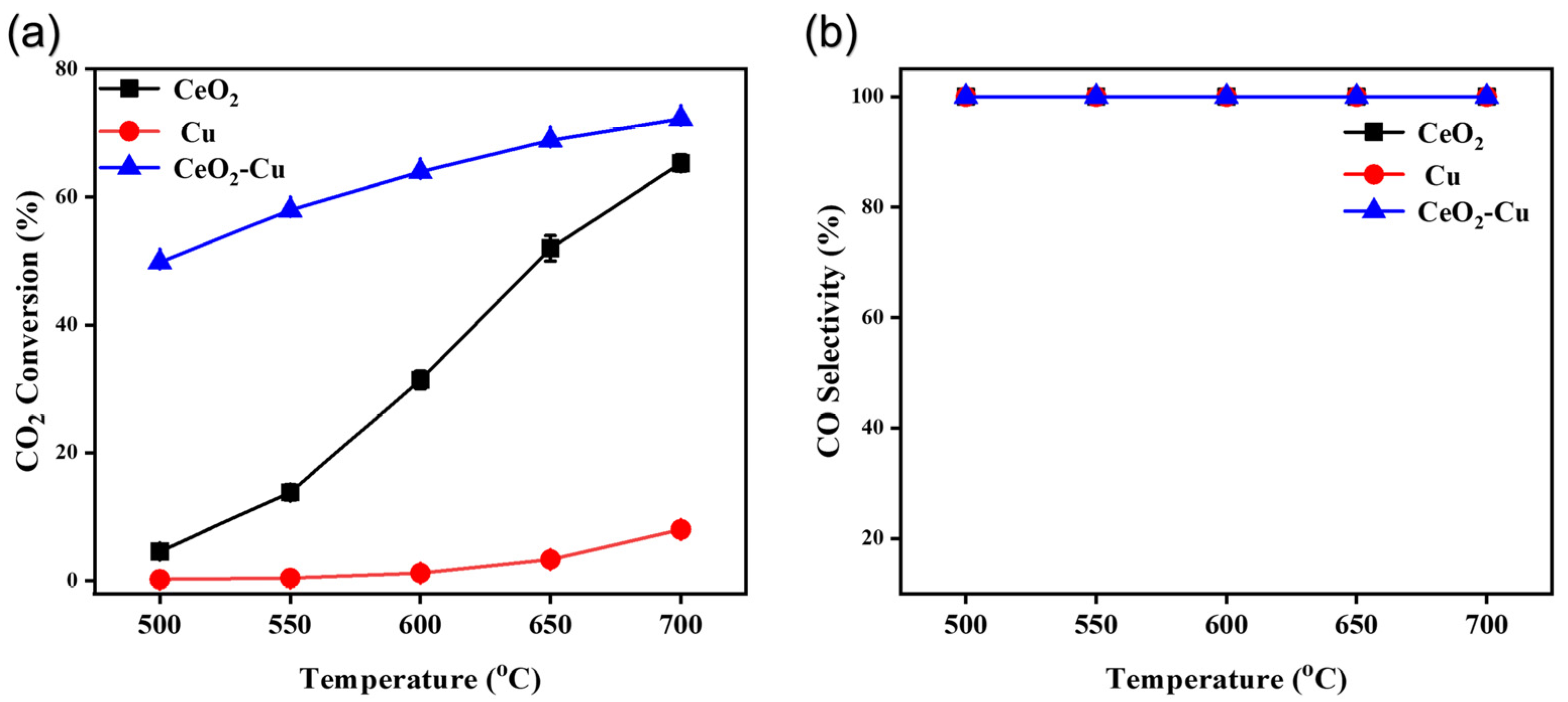 Processes 12 01912 g003