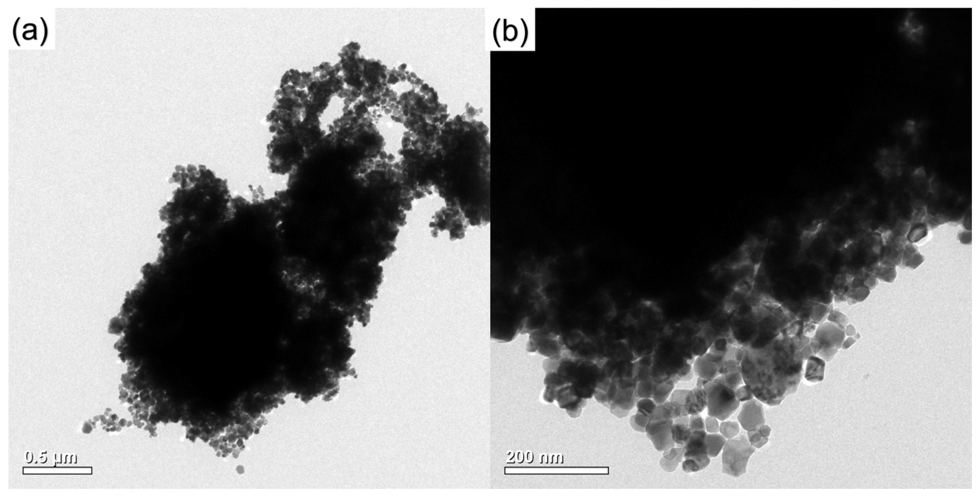Processes 12 01912 g008