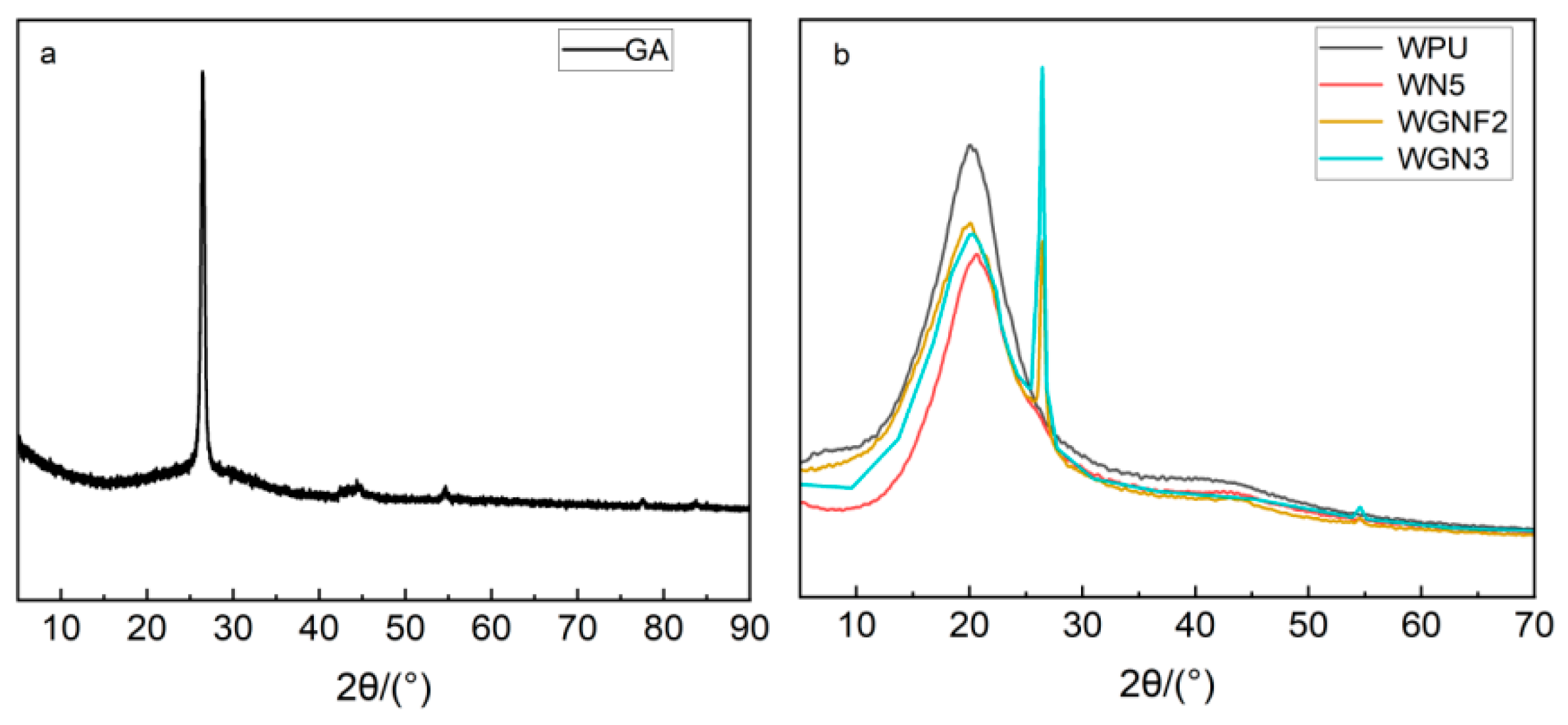 Processes 12 01913 g002