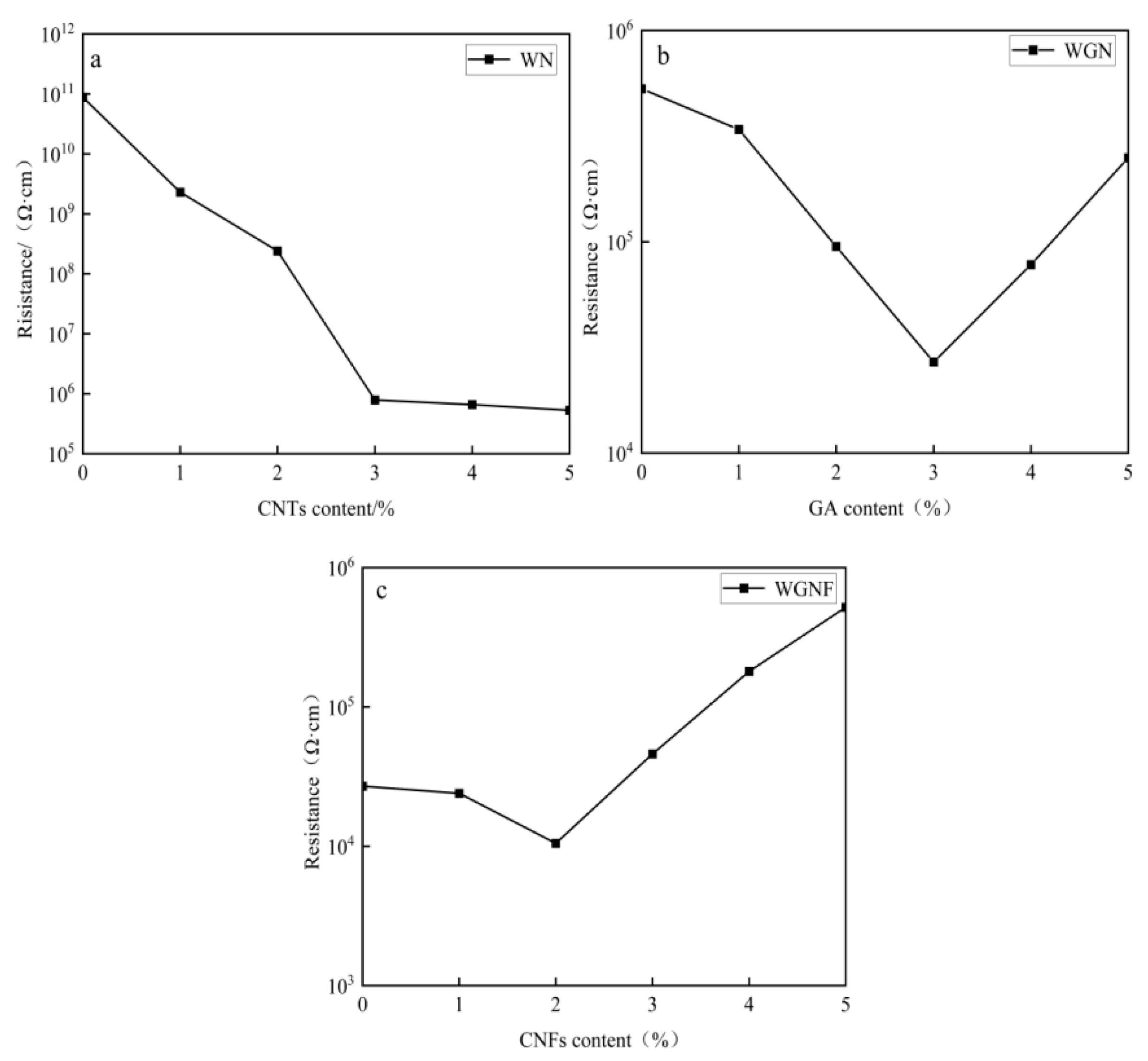 Processes 12 01913 g005