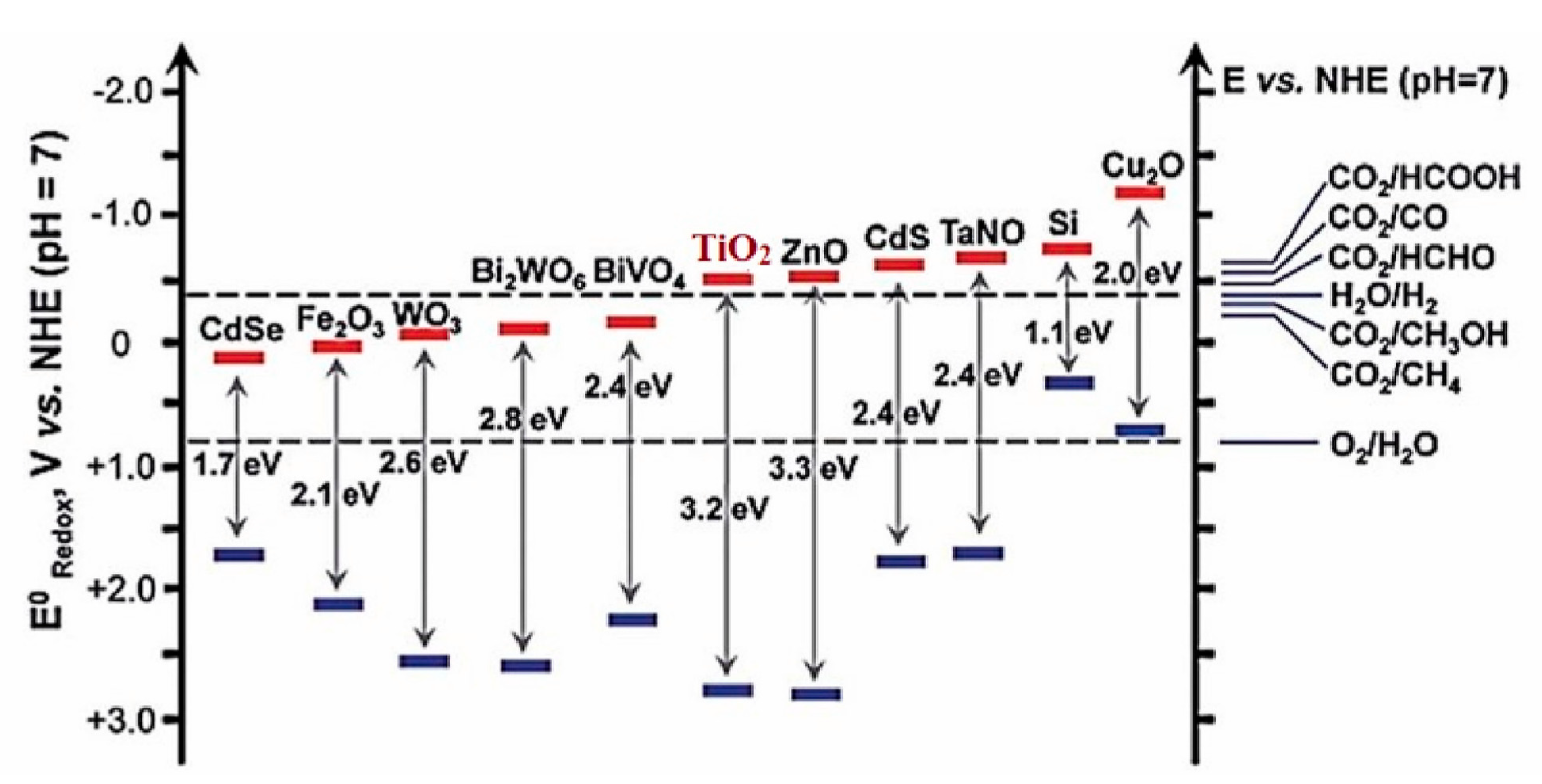 Processes 12 01914 g001