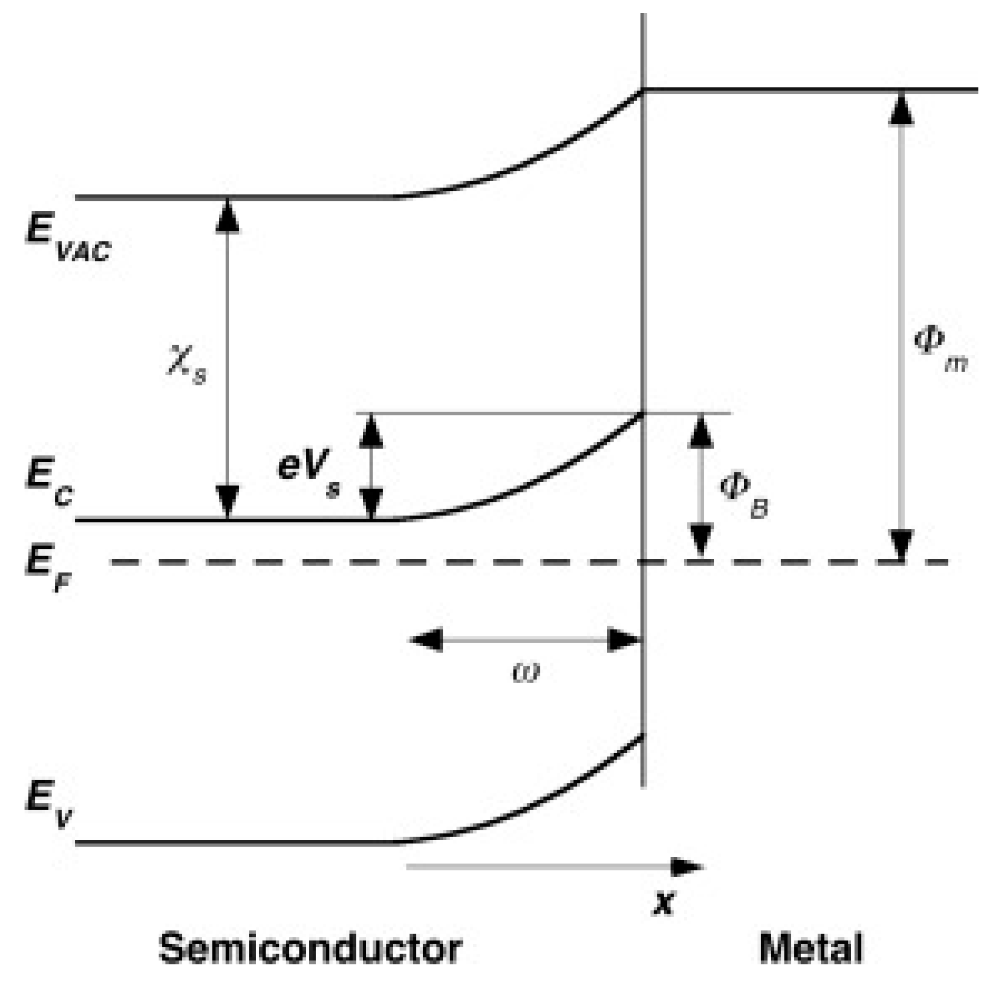 Processes 12 01914 g003