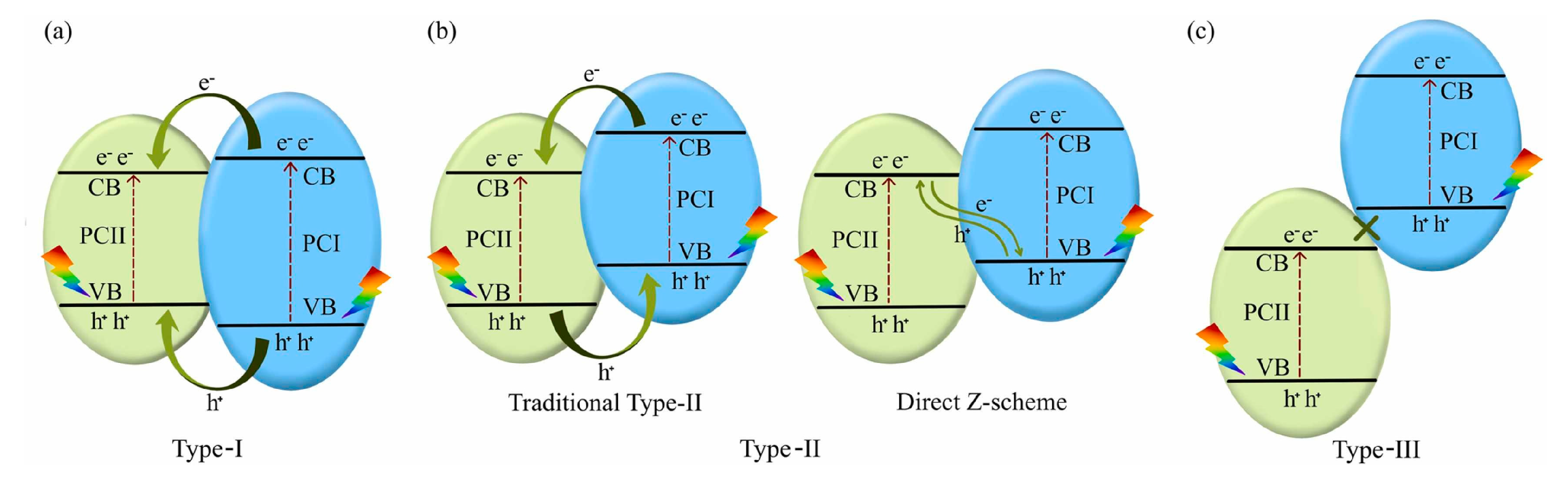 Processes 12 01914 g009