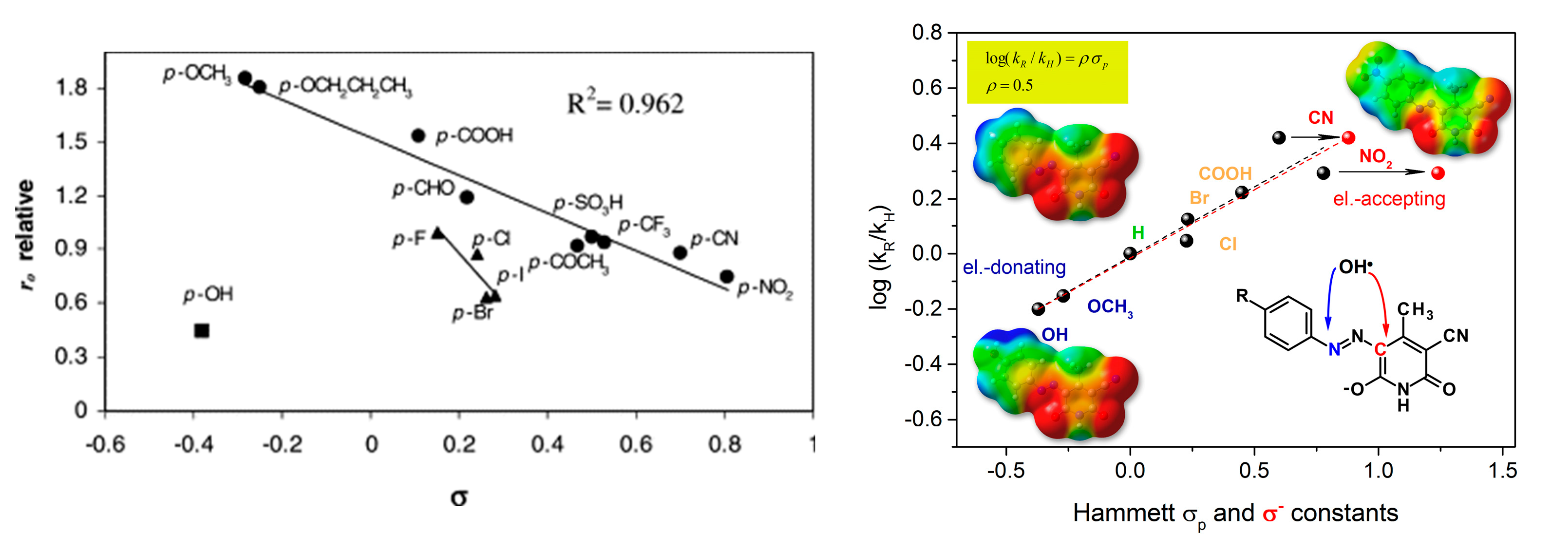 Processes 12 01914 g010