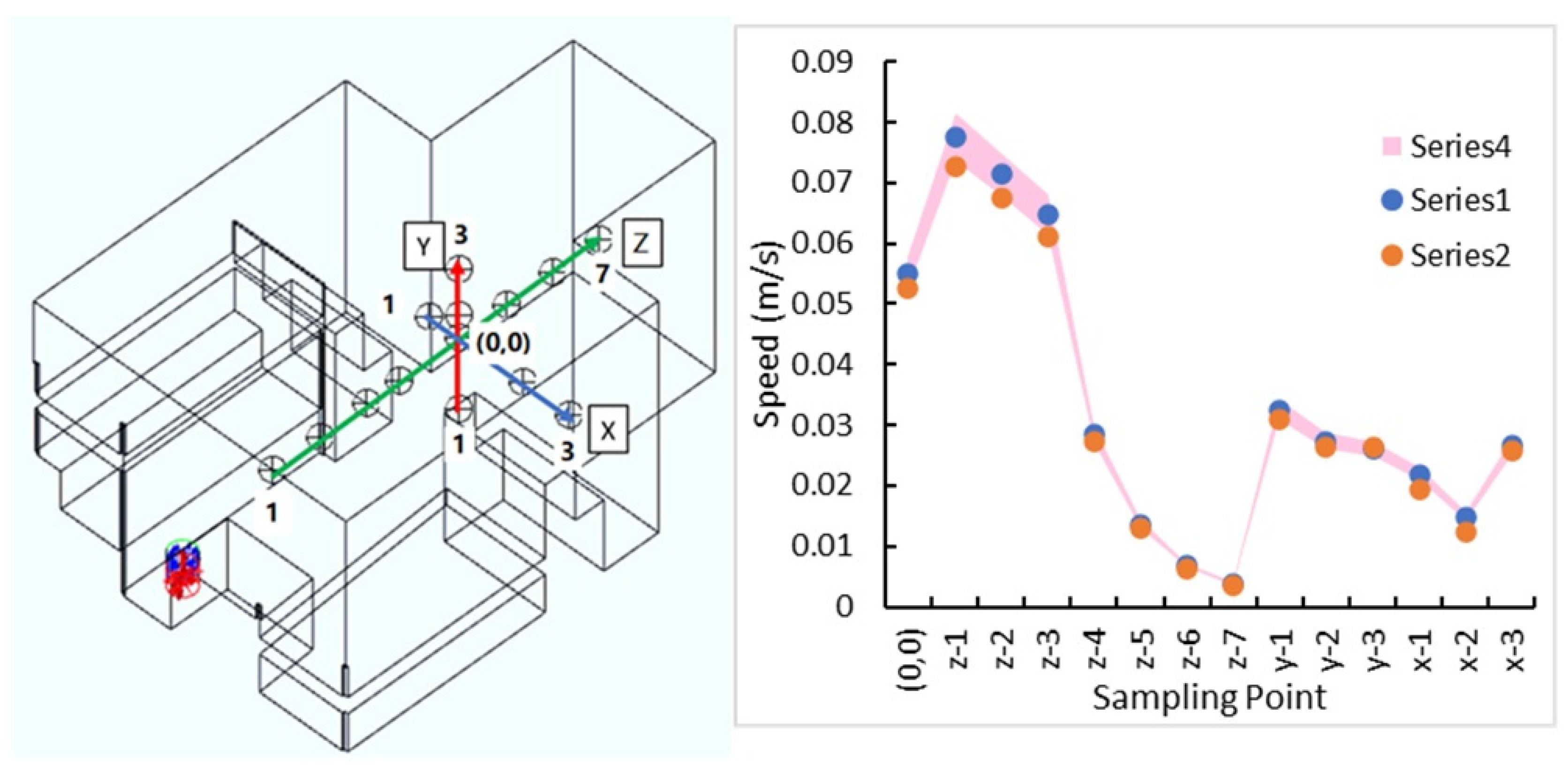 Processes 12 01917 g002