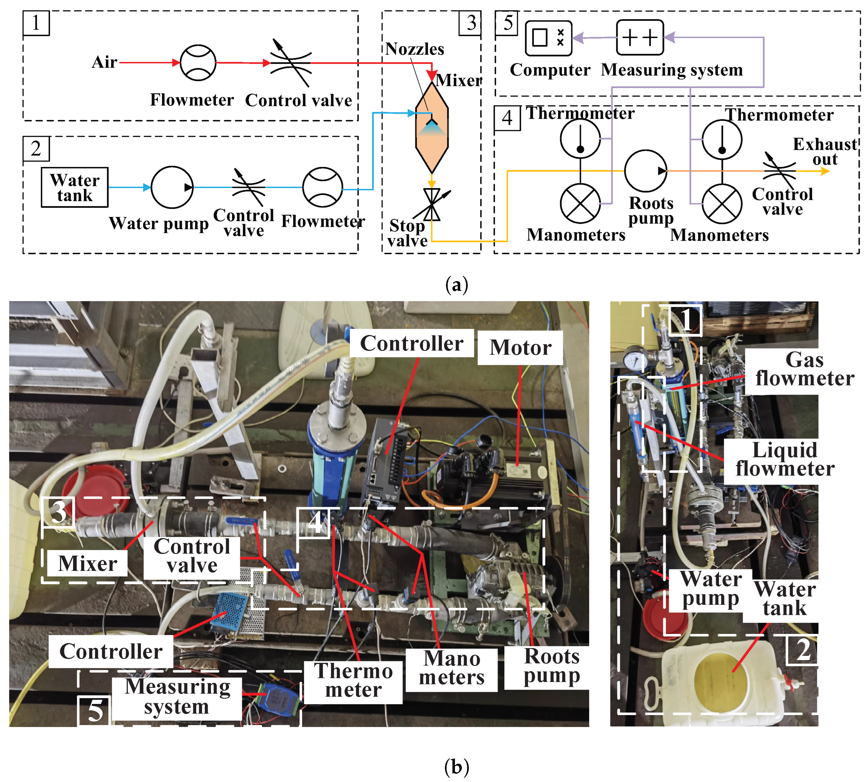 Processes 12 01918 g003
