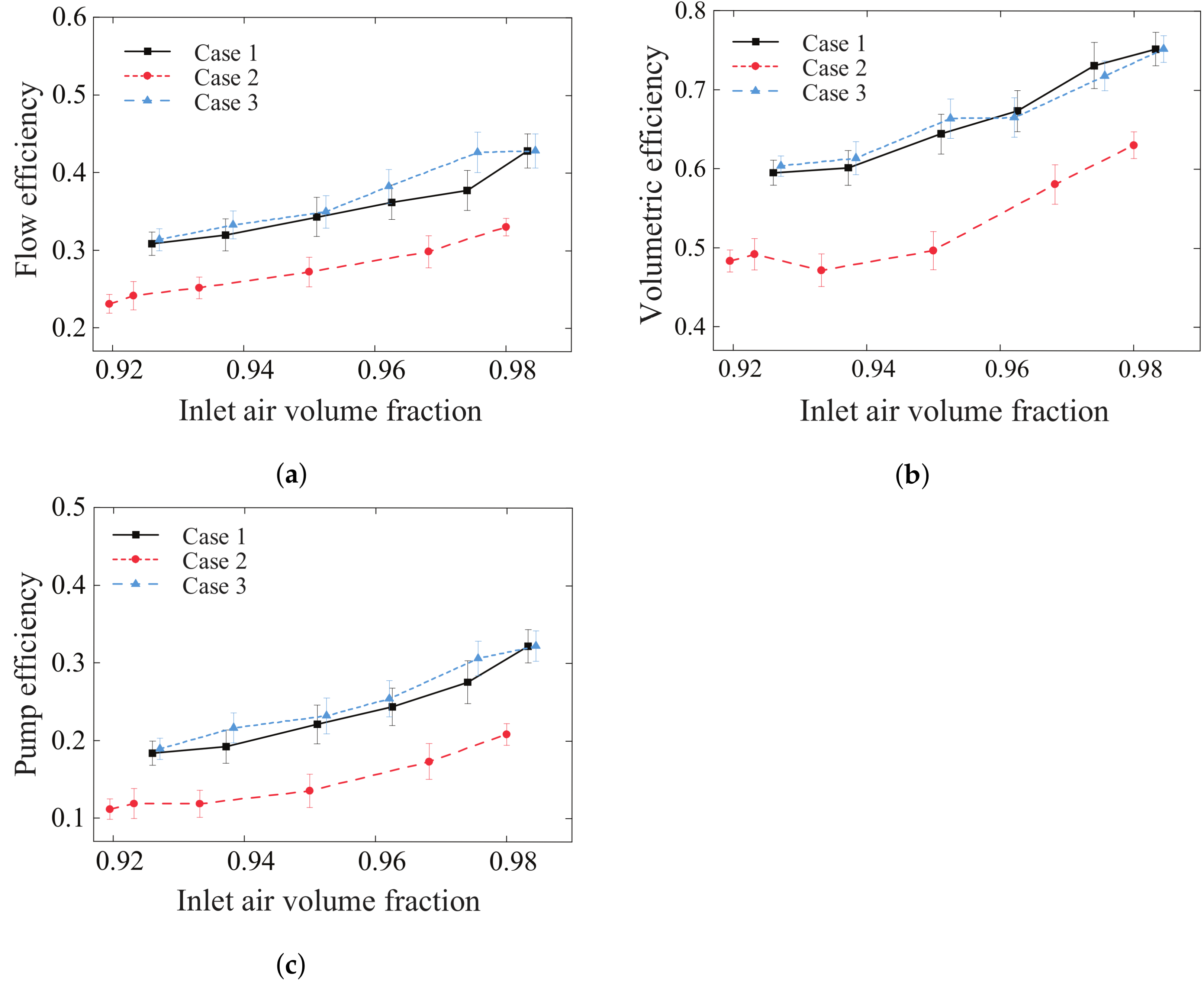 Processes 12 01918 g004