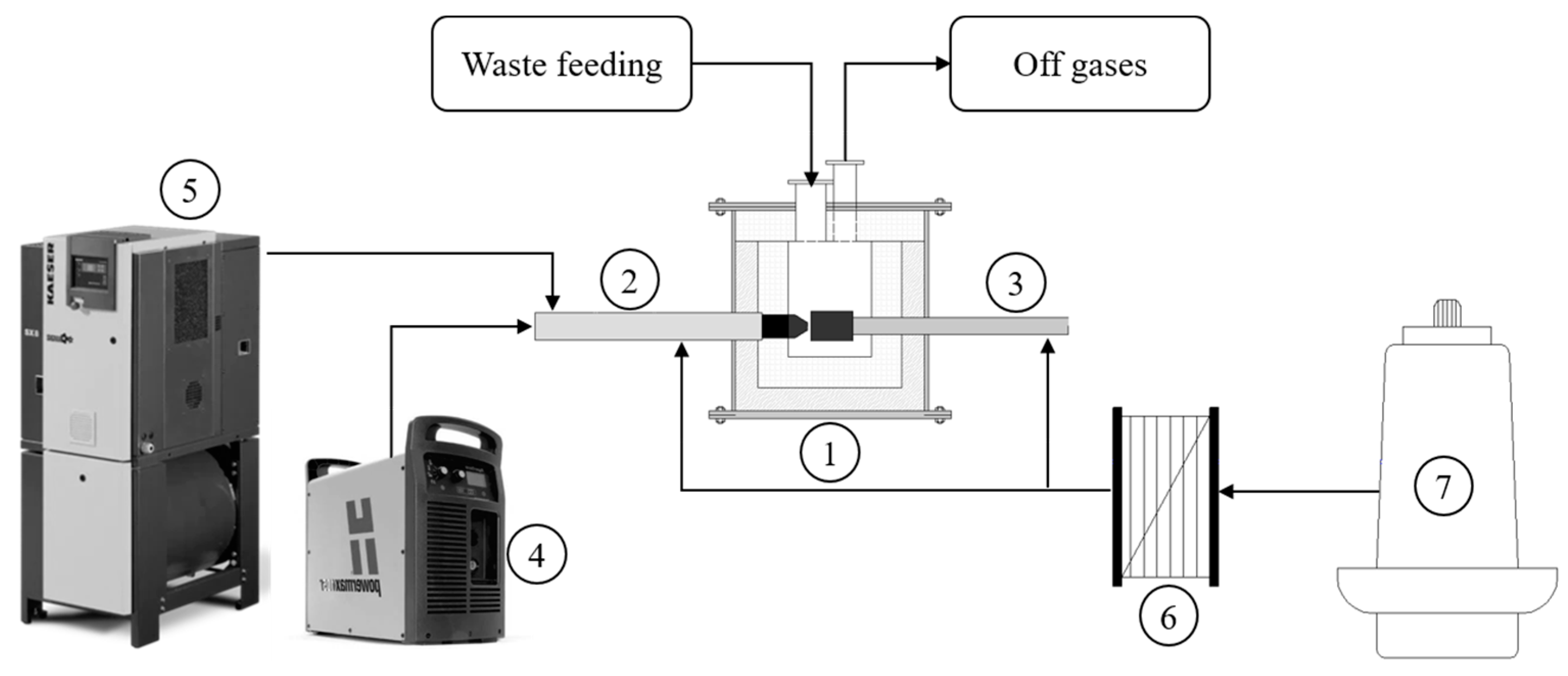Processes 12 01919 g001