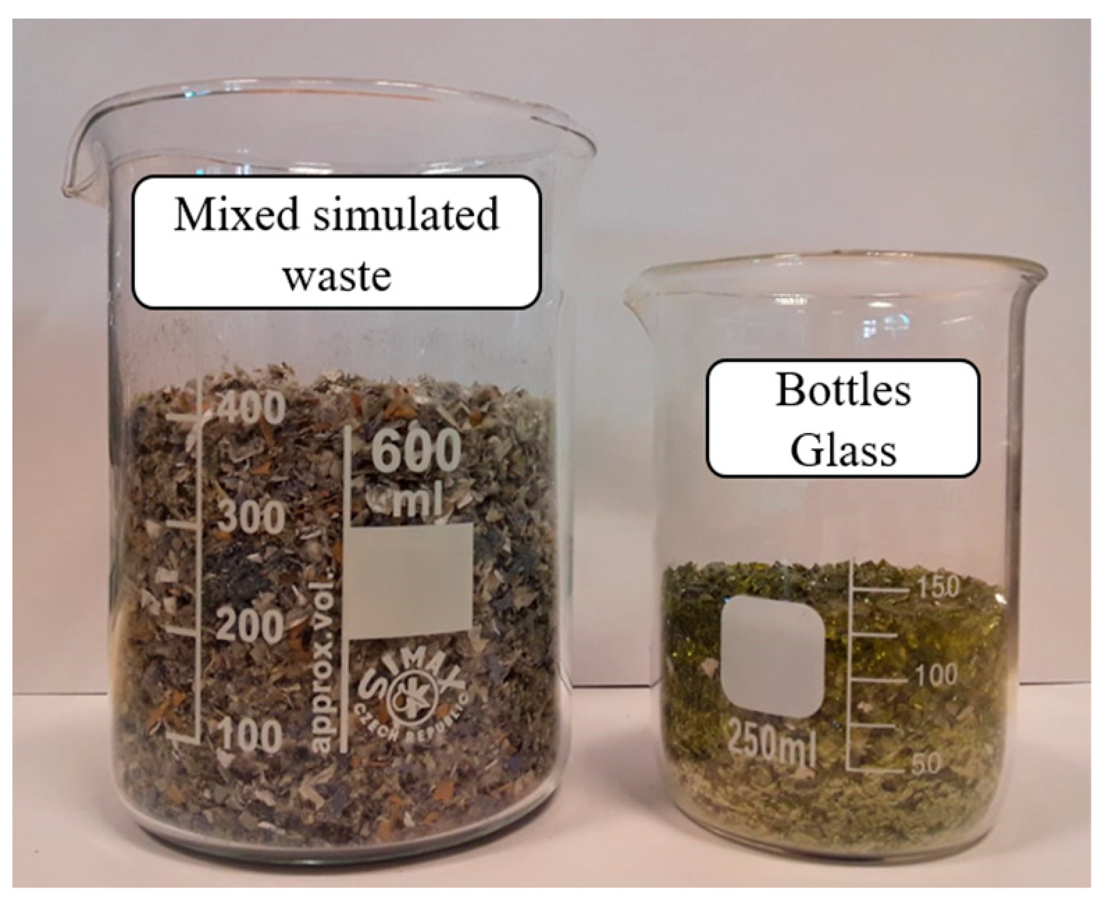 Processes 12 01919 g003