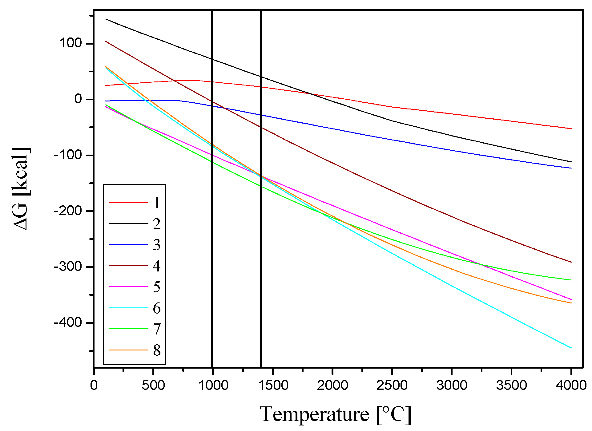 Processes 12 01919 g005