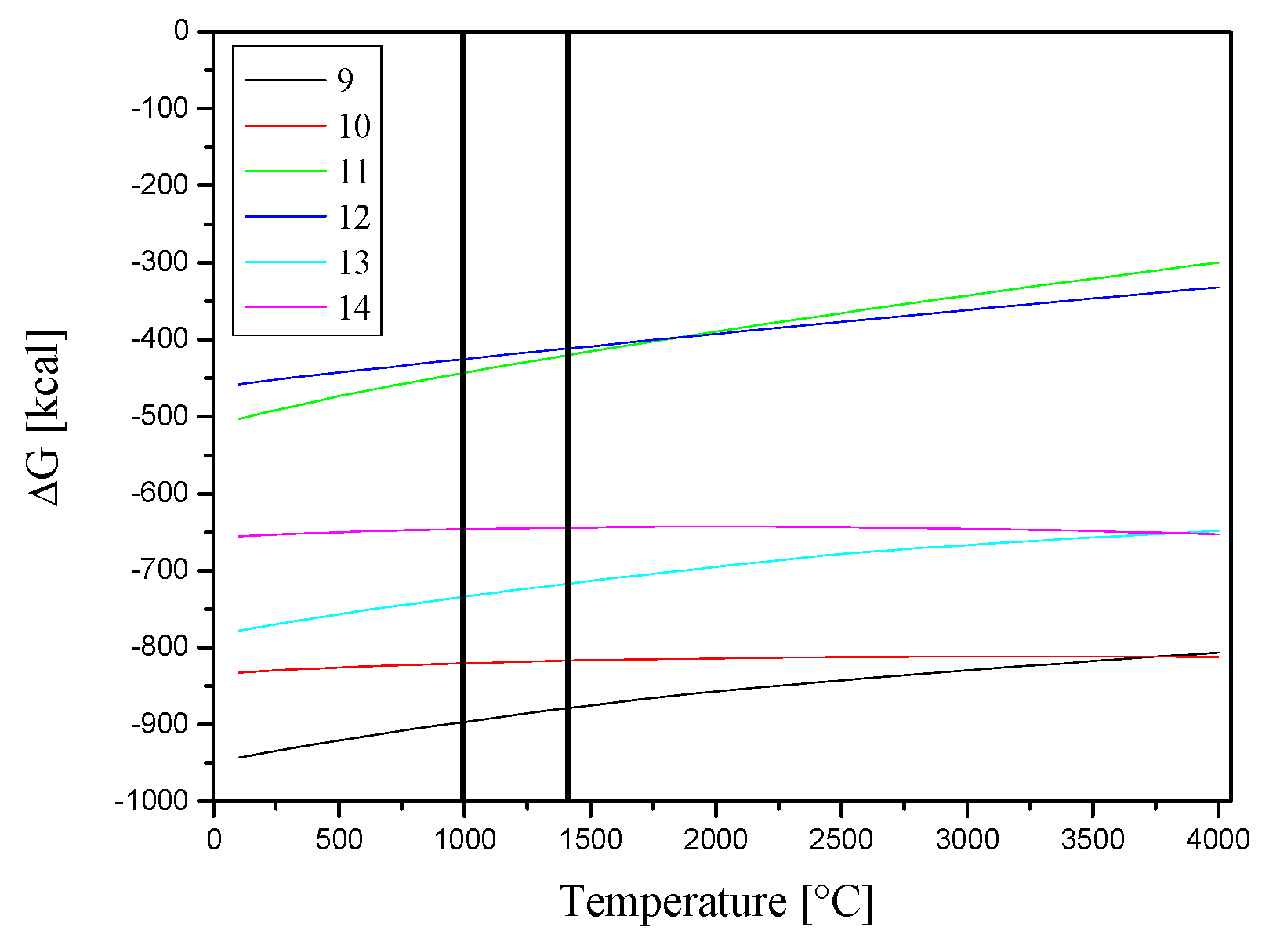 Processes 12 01919 g006