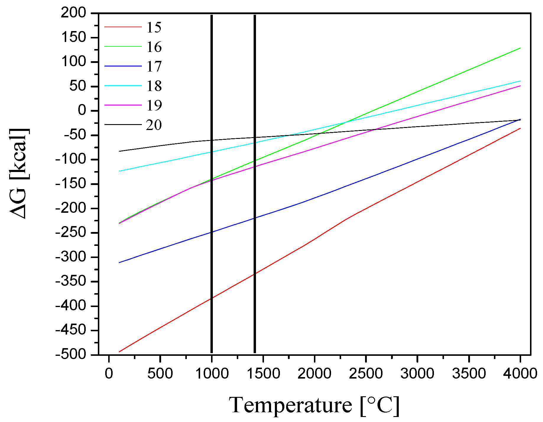 Processes 12 01919 g007