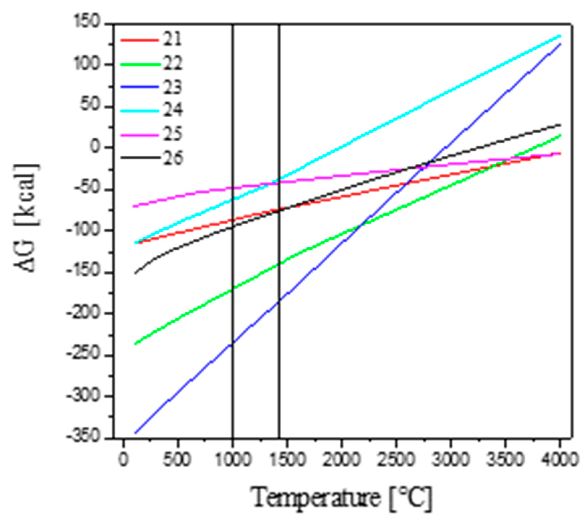 Processes 12 01919 g008