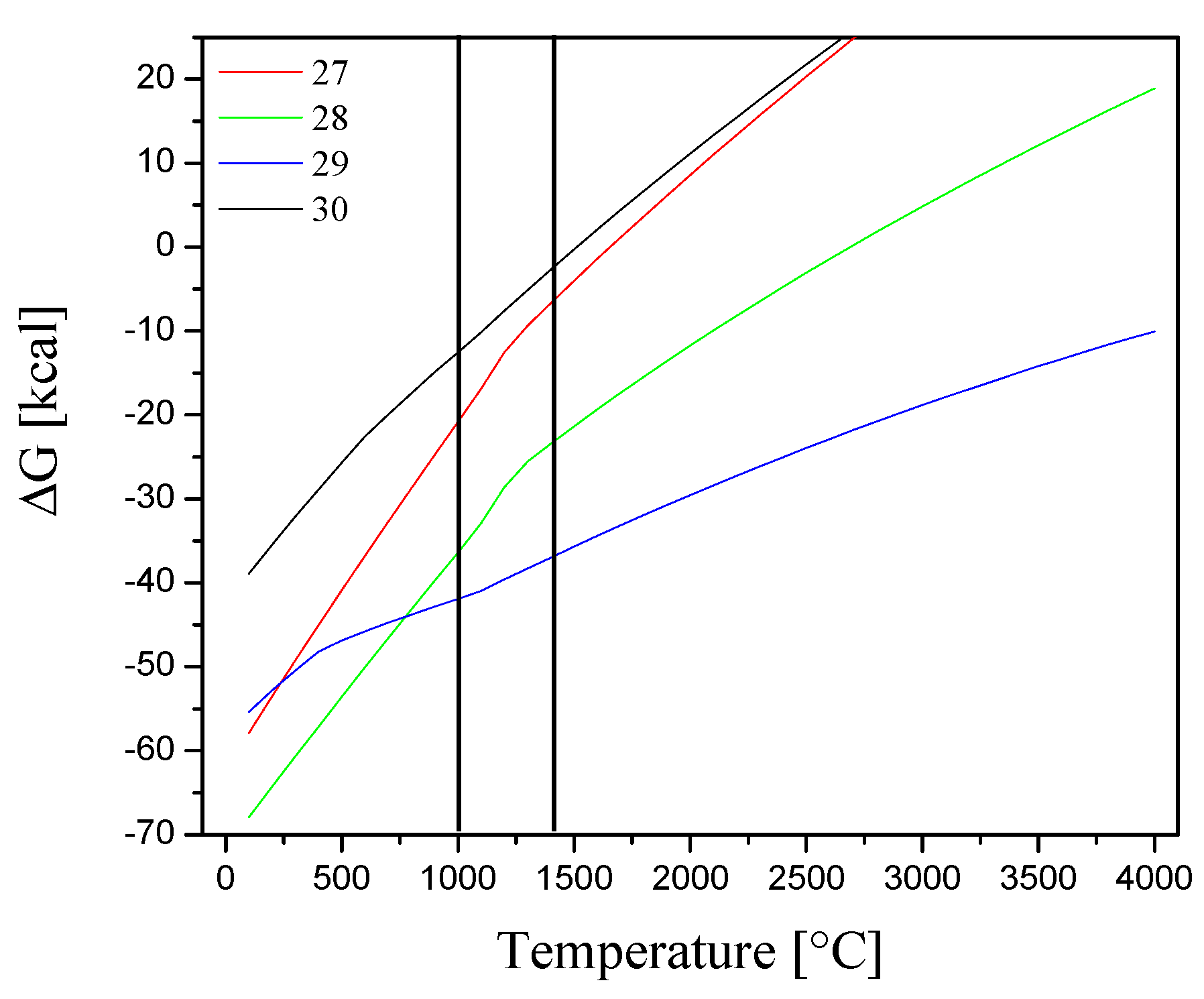 Processes 12 01919 g009