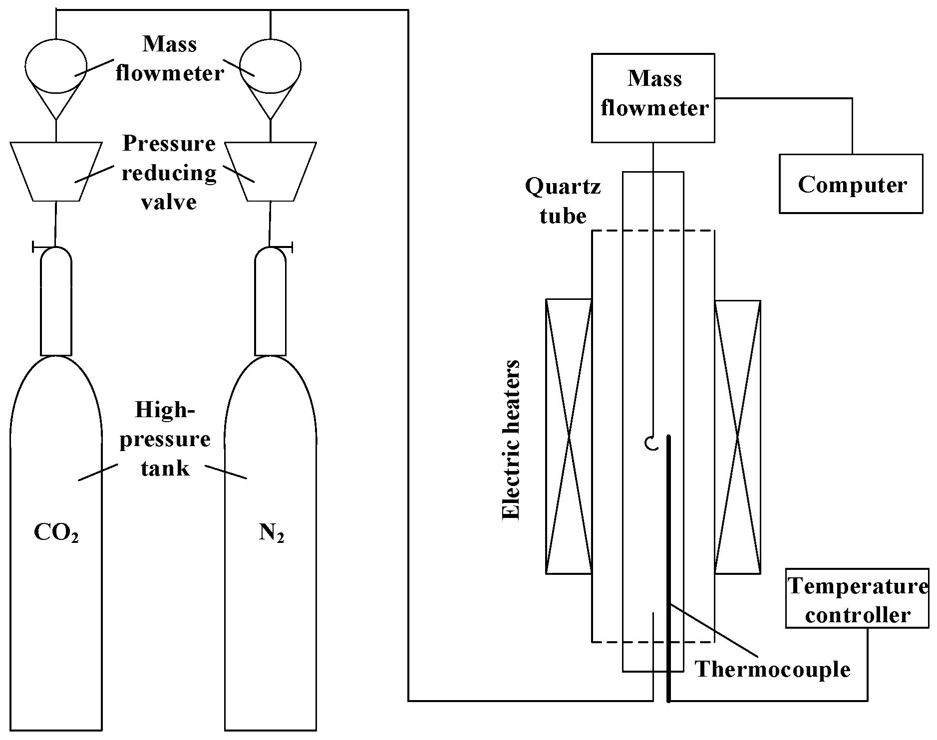 Processes 12 01926 g002