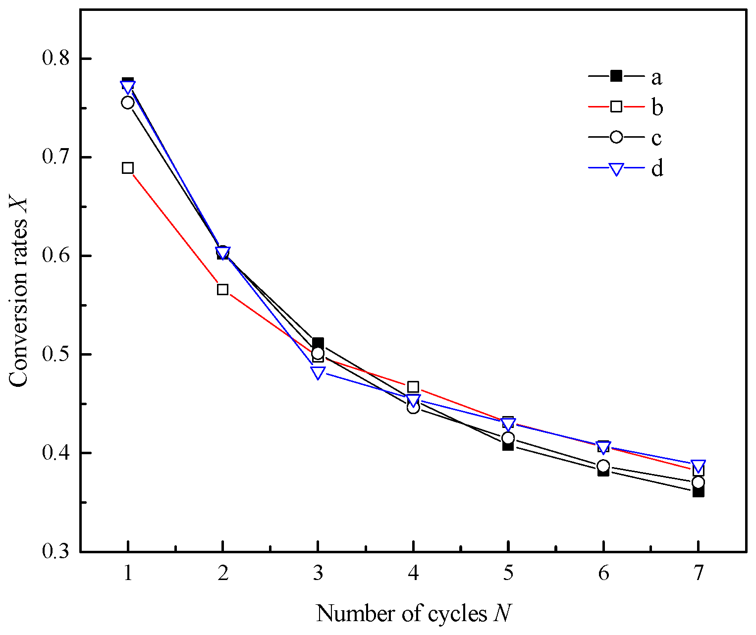 Processes 12 01926 g005