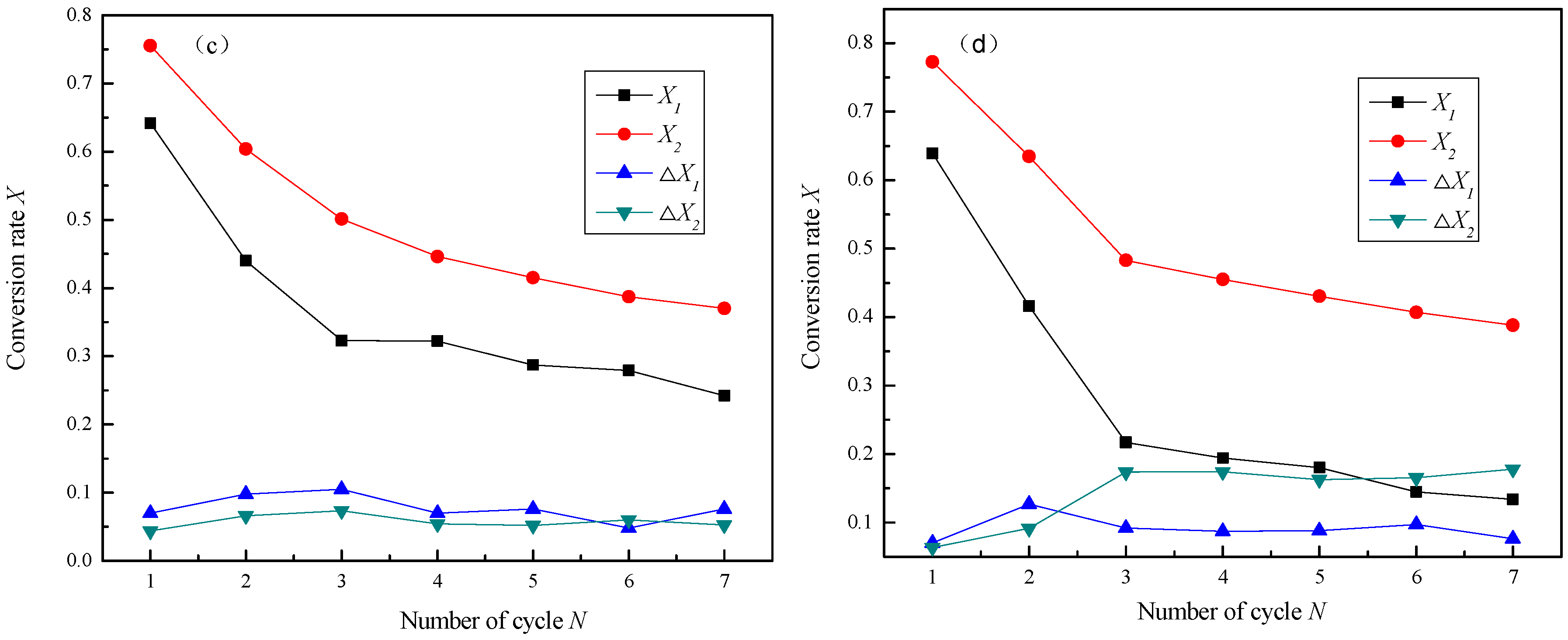 Processes 12 01926 g006b
