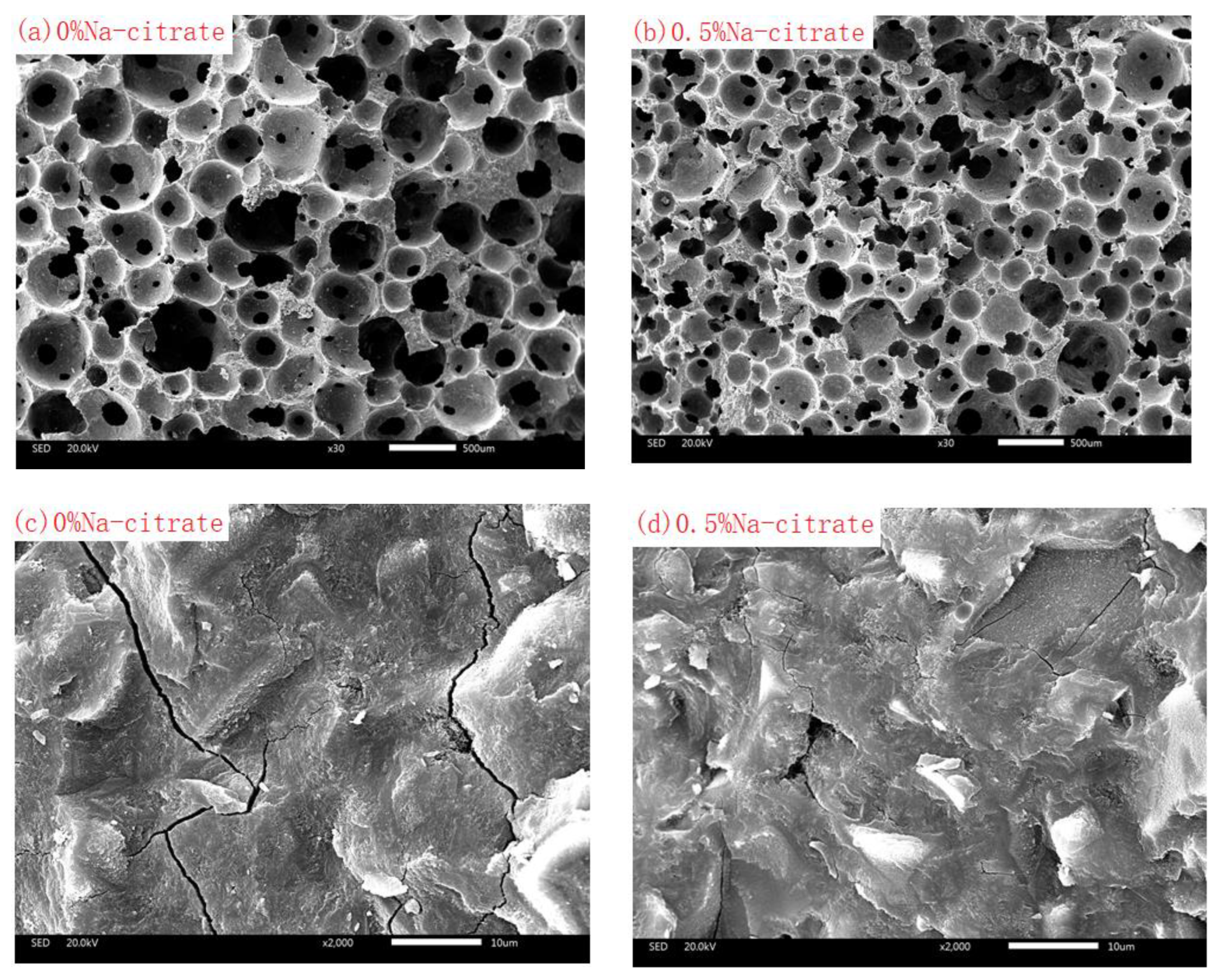Processes 12 01927 g007