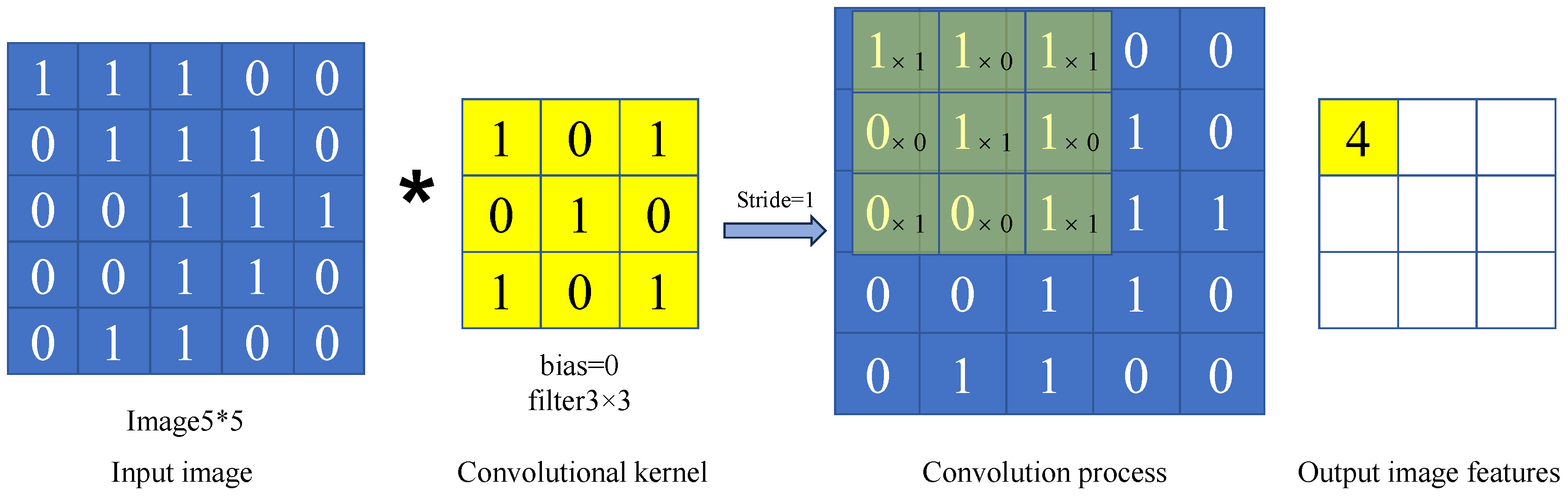 Processes 12 01929 g001