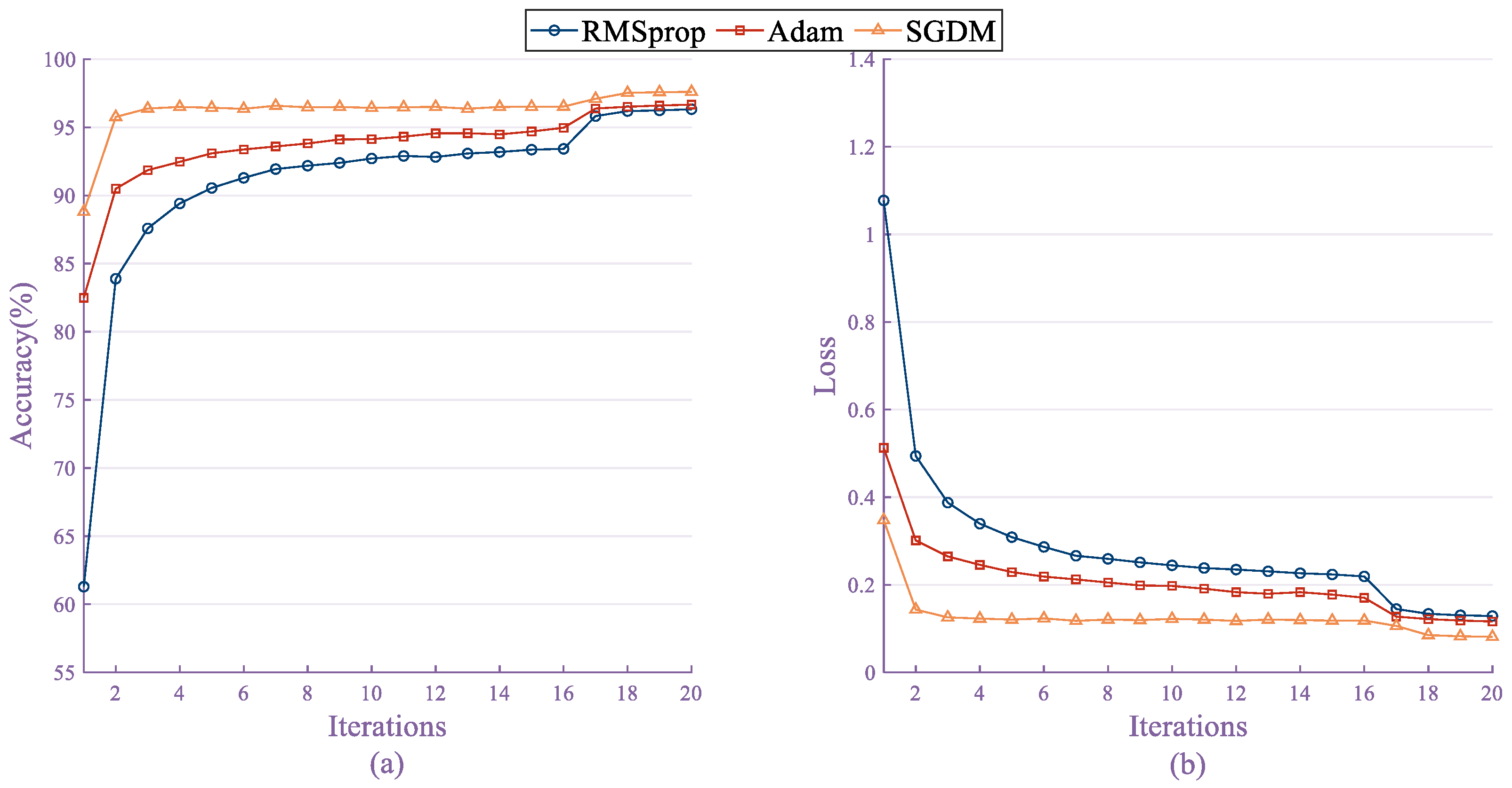 Processes 12 01929 g009