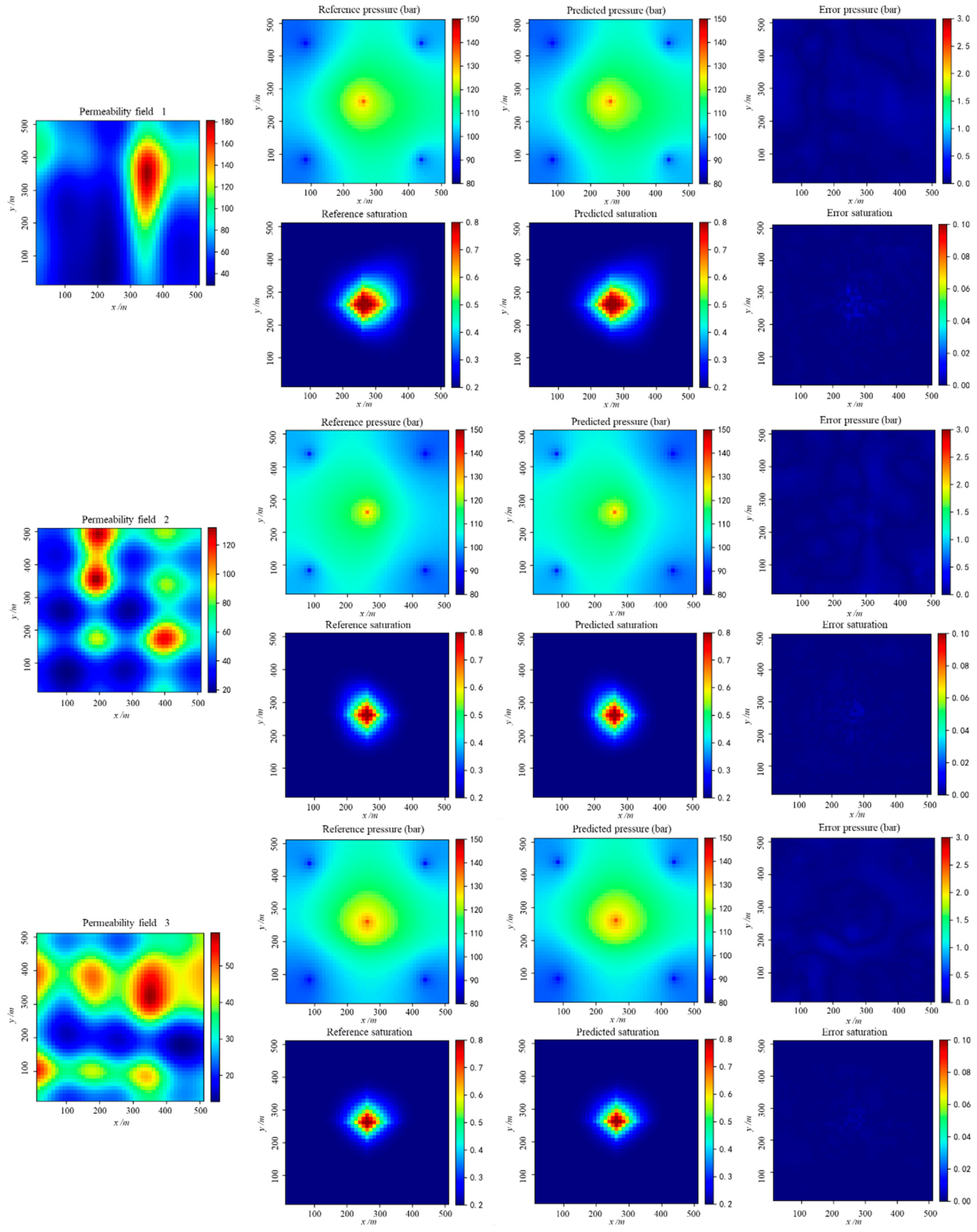 Processes 12 01934 g004