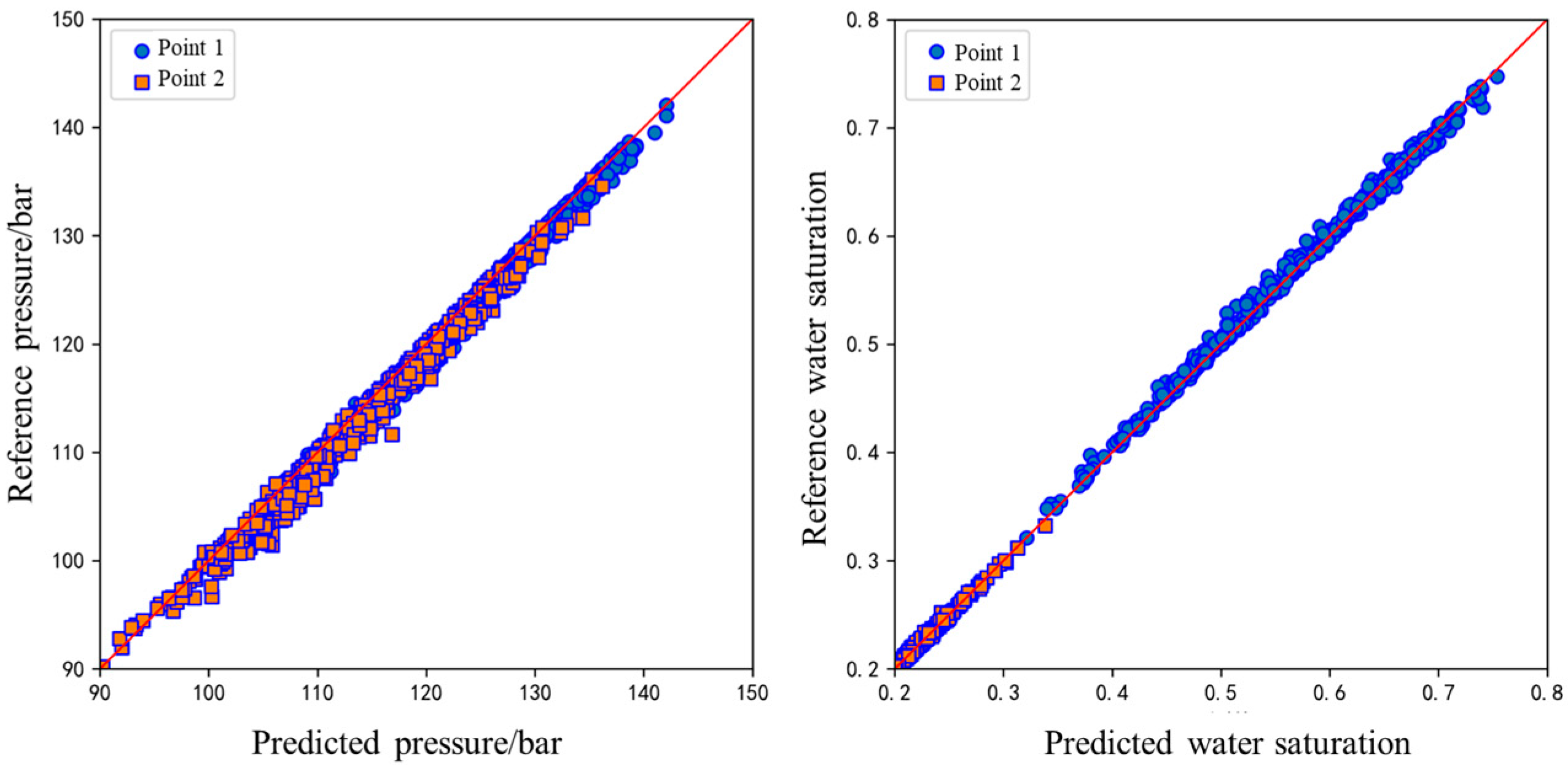 Processes 12 01934 g006