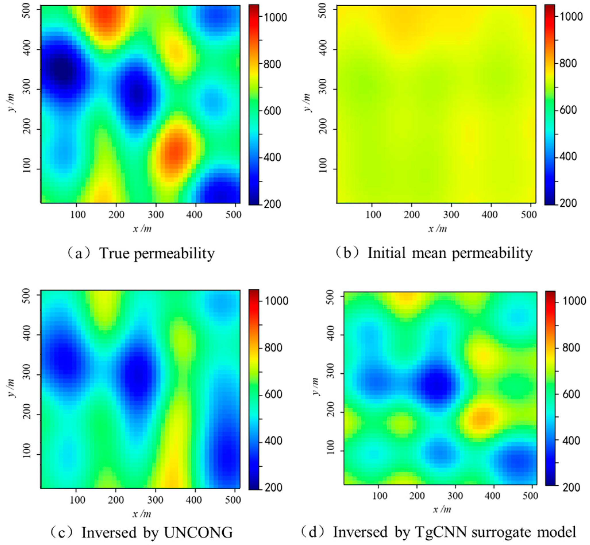 Processes 12 01934 g009
