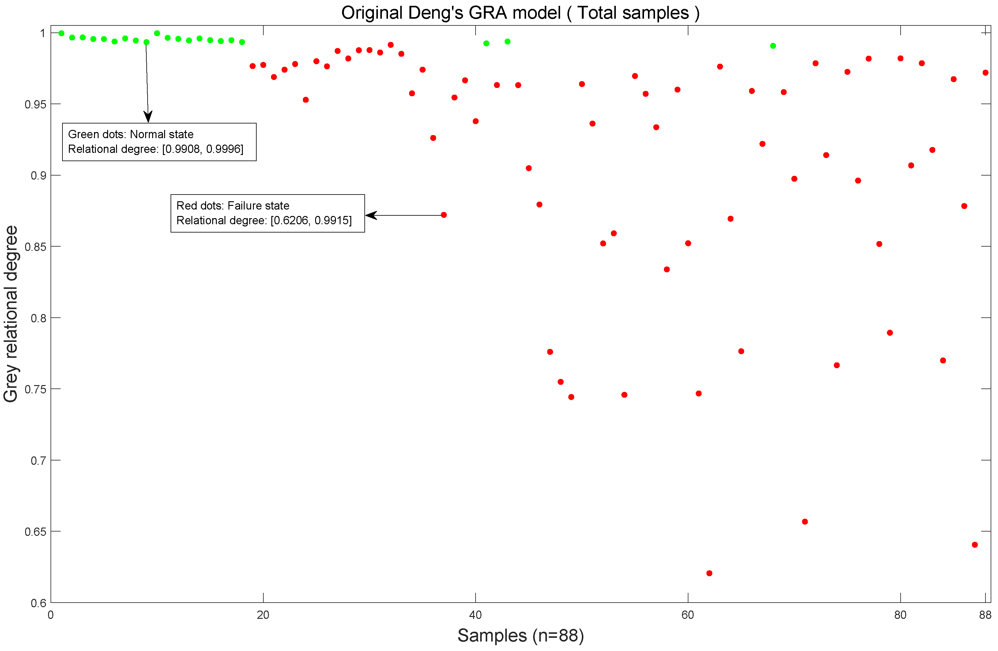 Processes 12 01935 g001