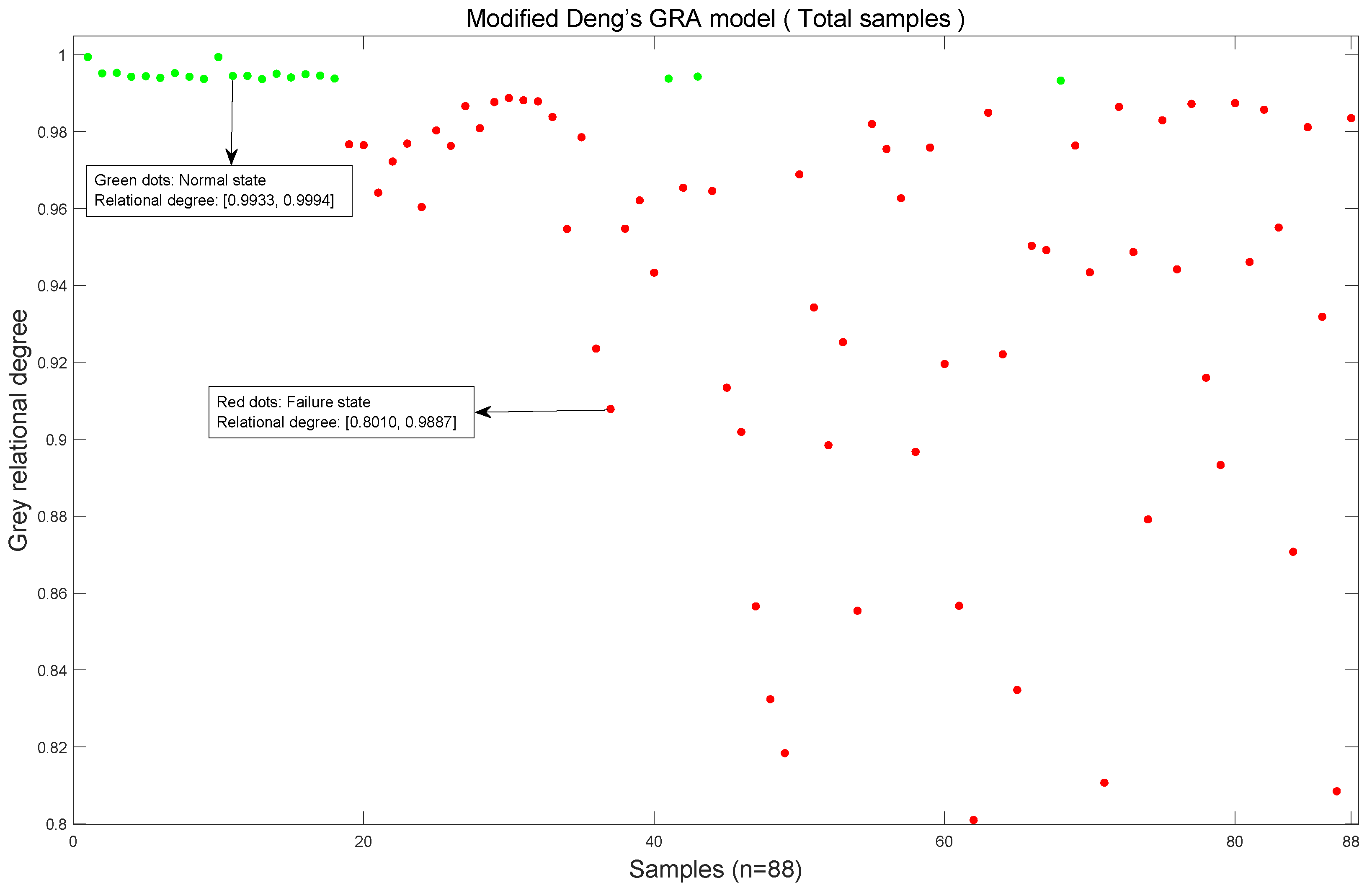 Processes 12 01935 g002