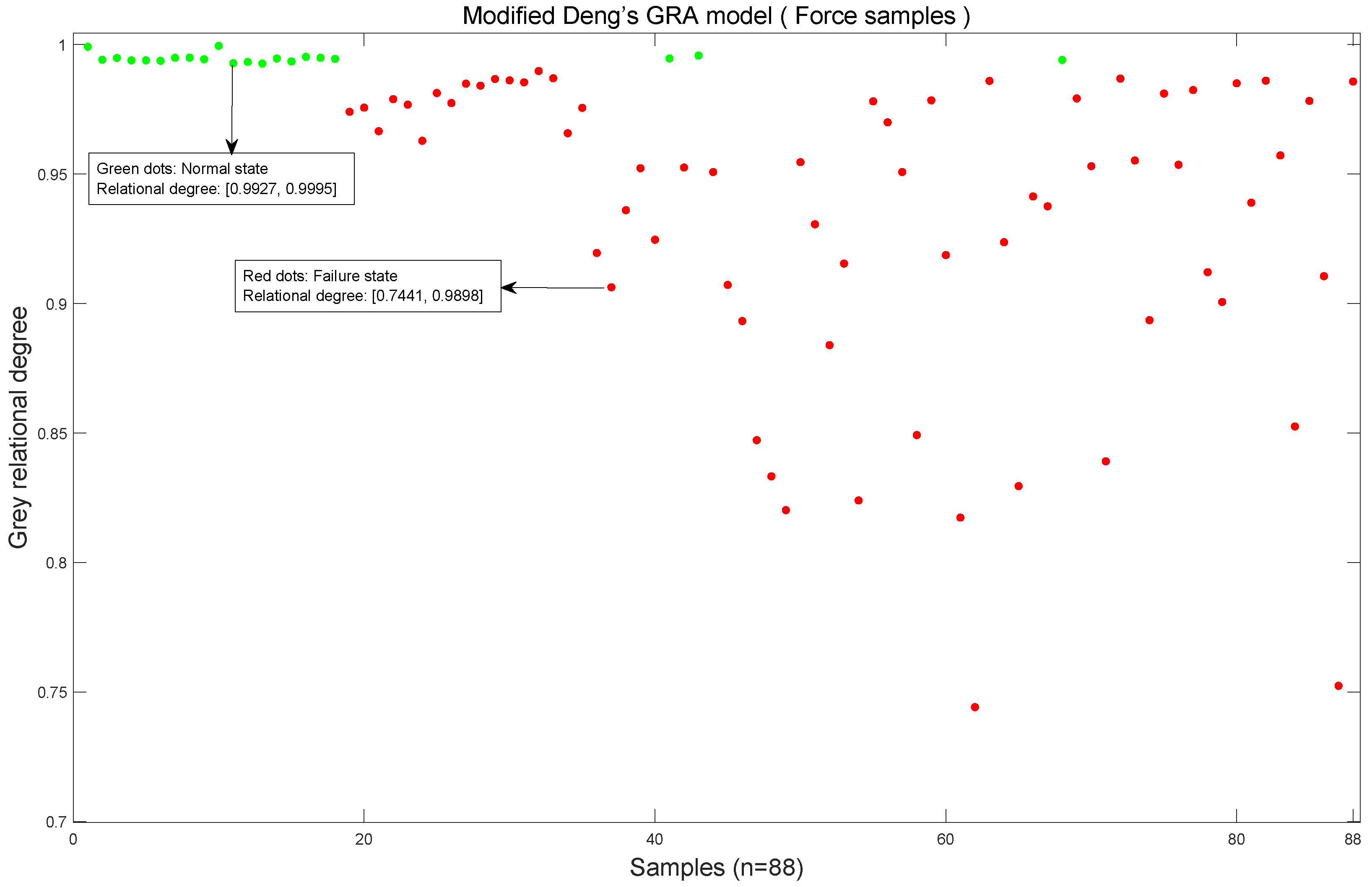 Processes 12 01935 g003