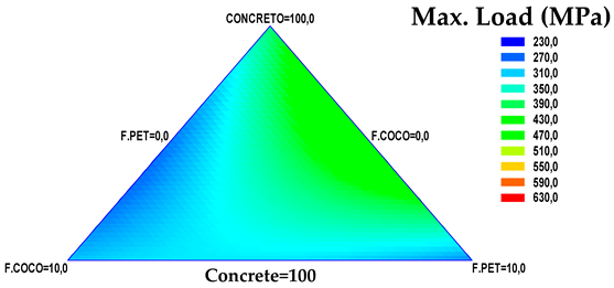Processes 12 01936 i002