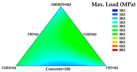 Processes 12 01936 i004