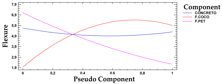 Processes 12 01936 i009