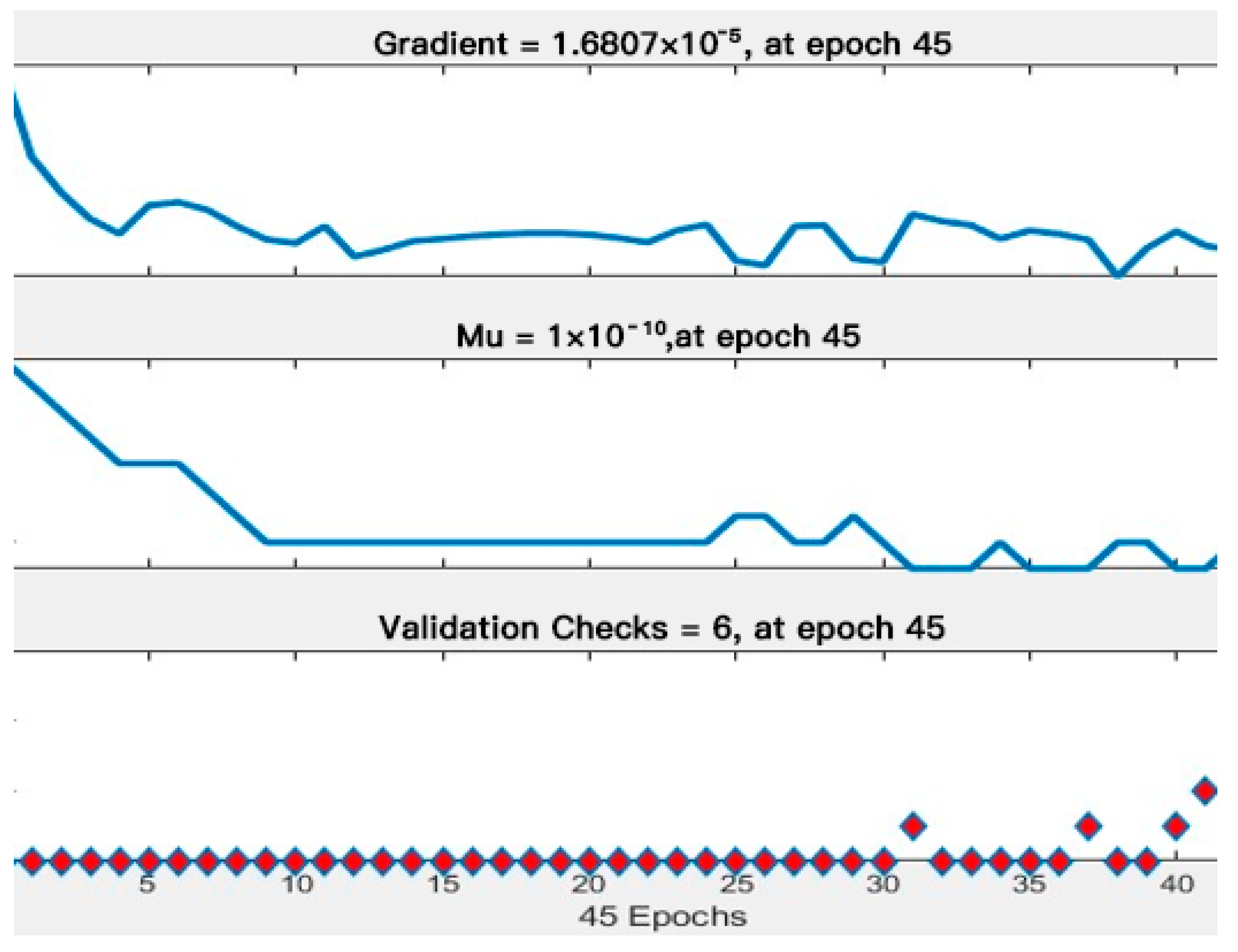 Processes 12 01939 g004