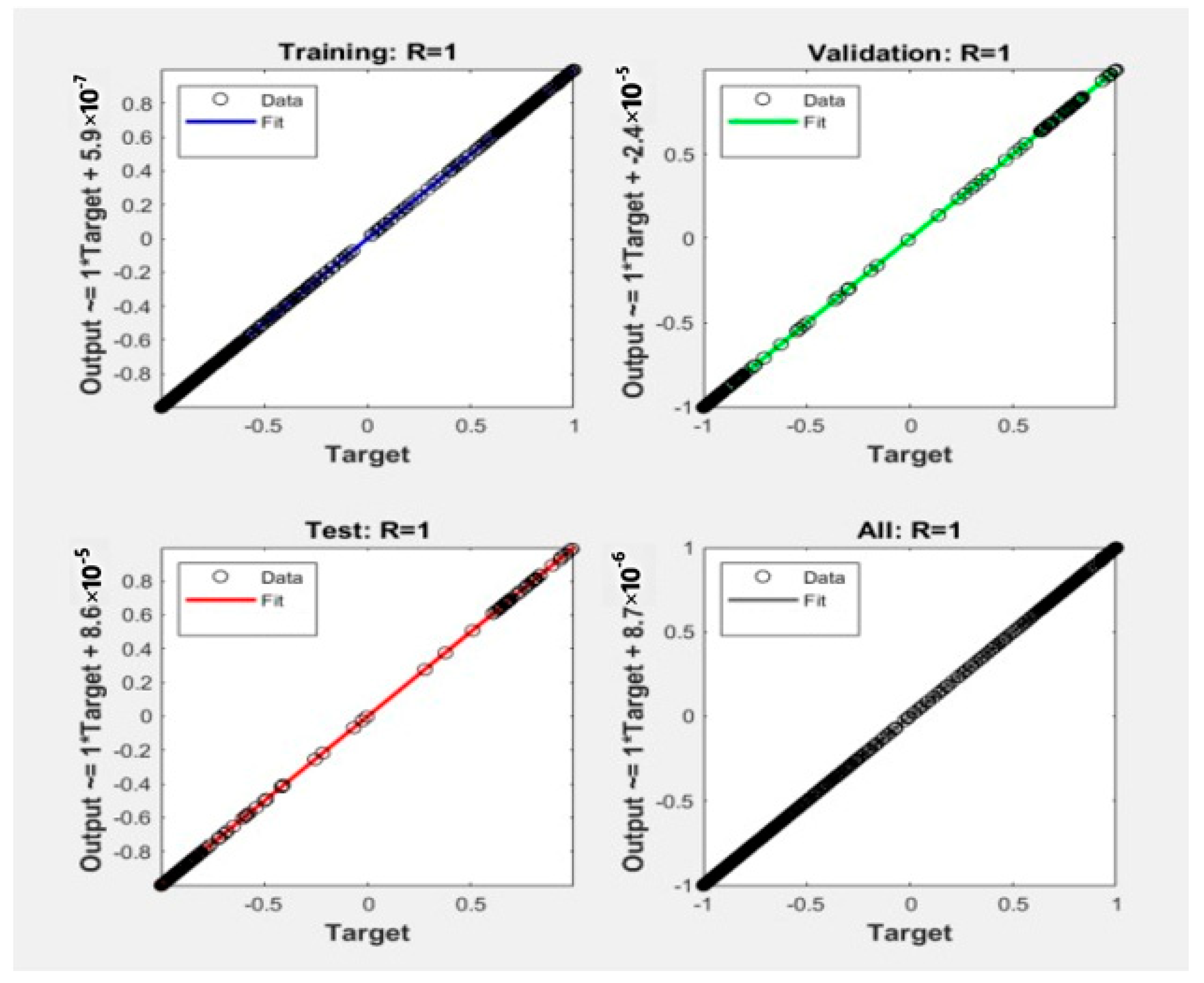 Processes 12 01939 g007