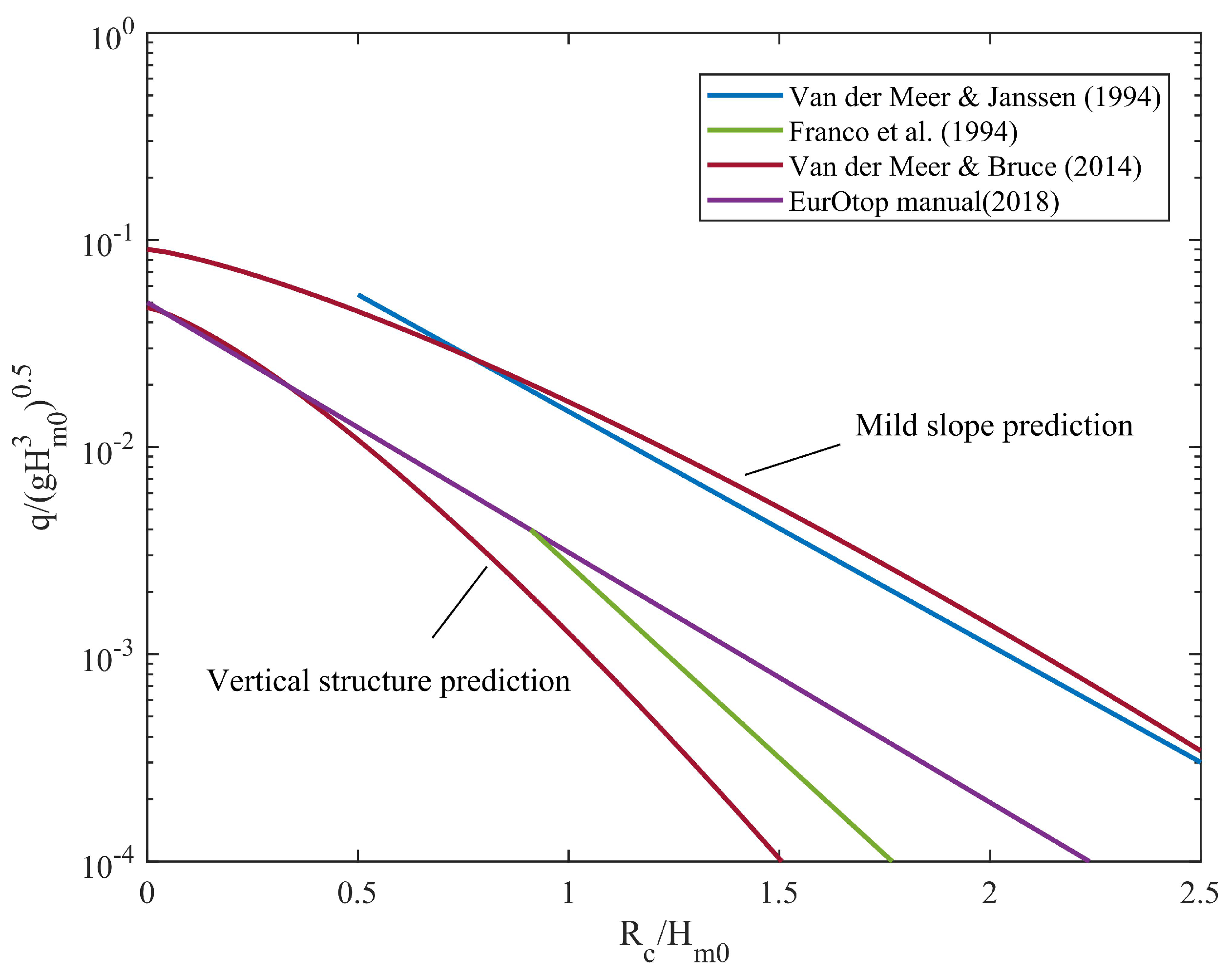 Processes 12 01940 g002