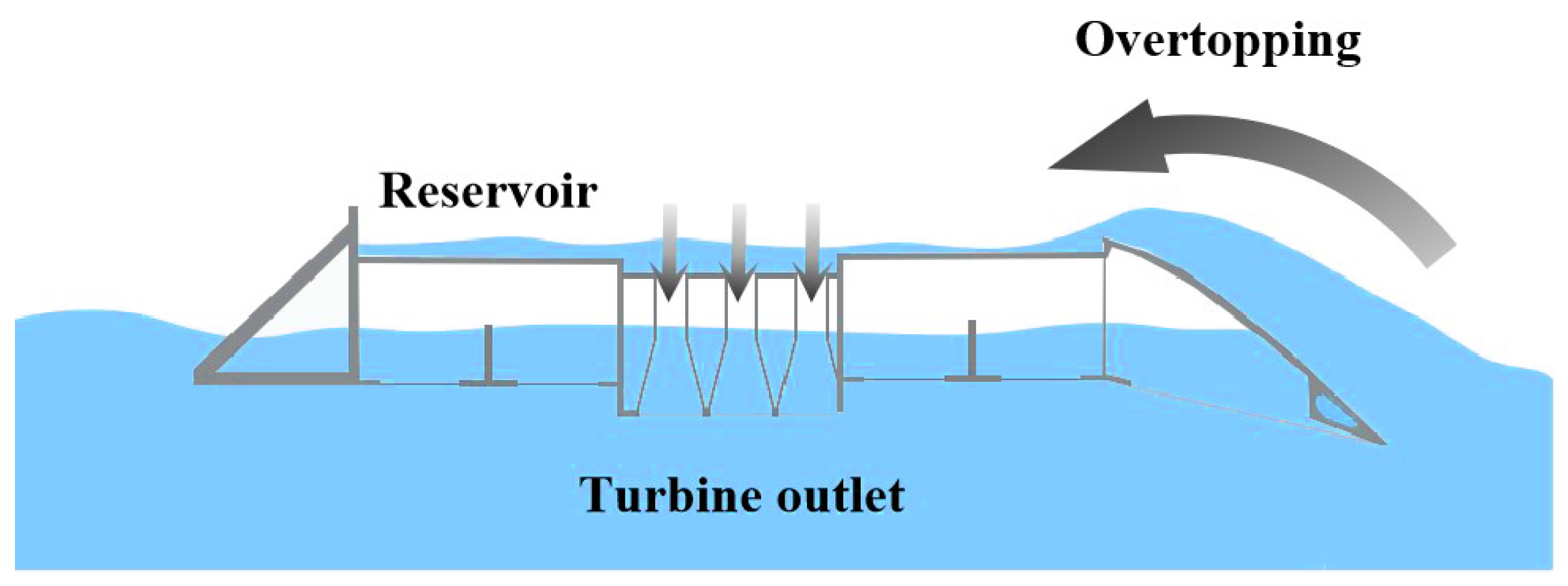Processes 12 01940 g004