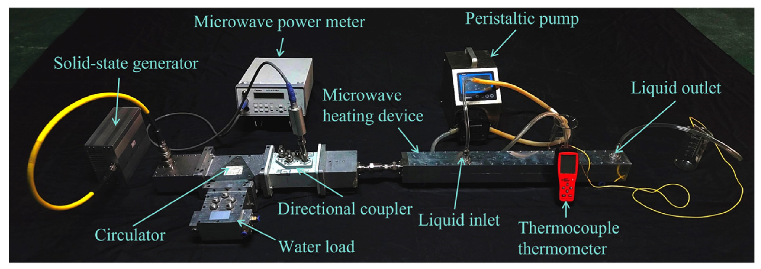 Processes 12 01942 g002 Processes 12 01942 g002
